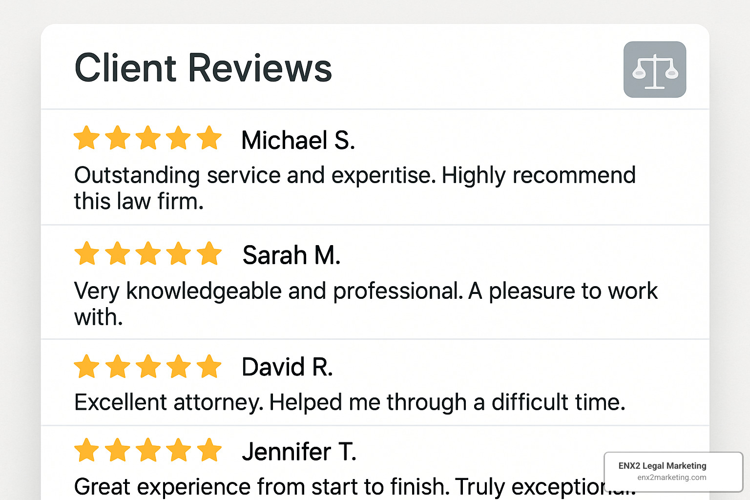 review snapshot showing 5-star ratings and client testimonials - content for marketing employment law