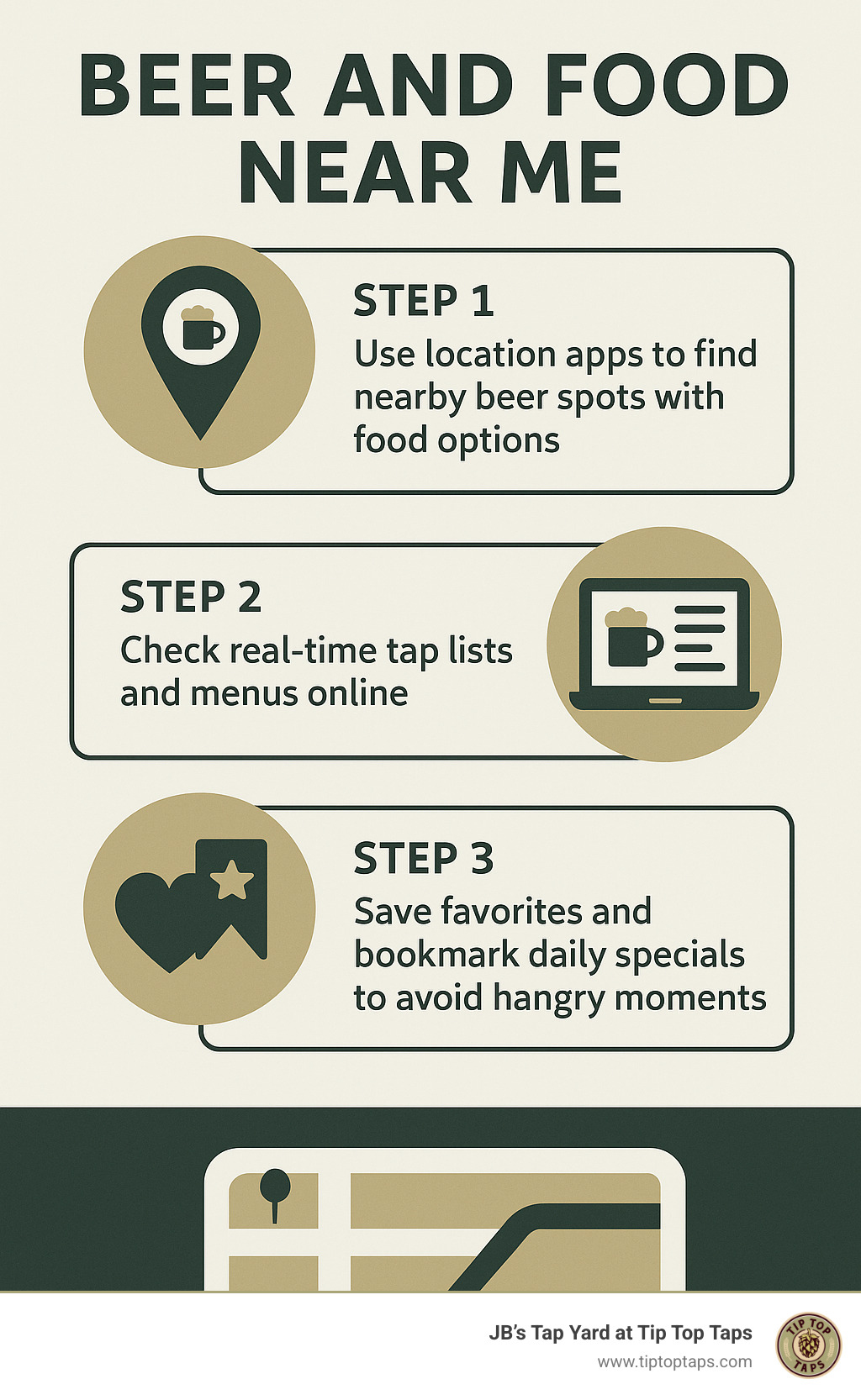 Infographic showing the 3-step process: Step 1 - Use location apps to find nearby beer spots with food options, Step 2 - Check real-time tap lists and menus online, Step 3 - Save favorites and bookmark daily specials to avoid hangry moments - beer and food near me infographic 