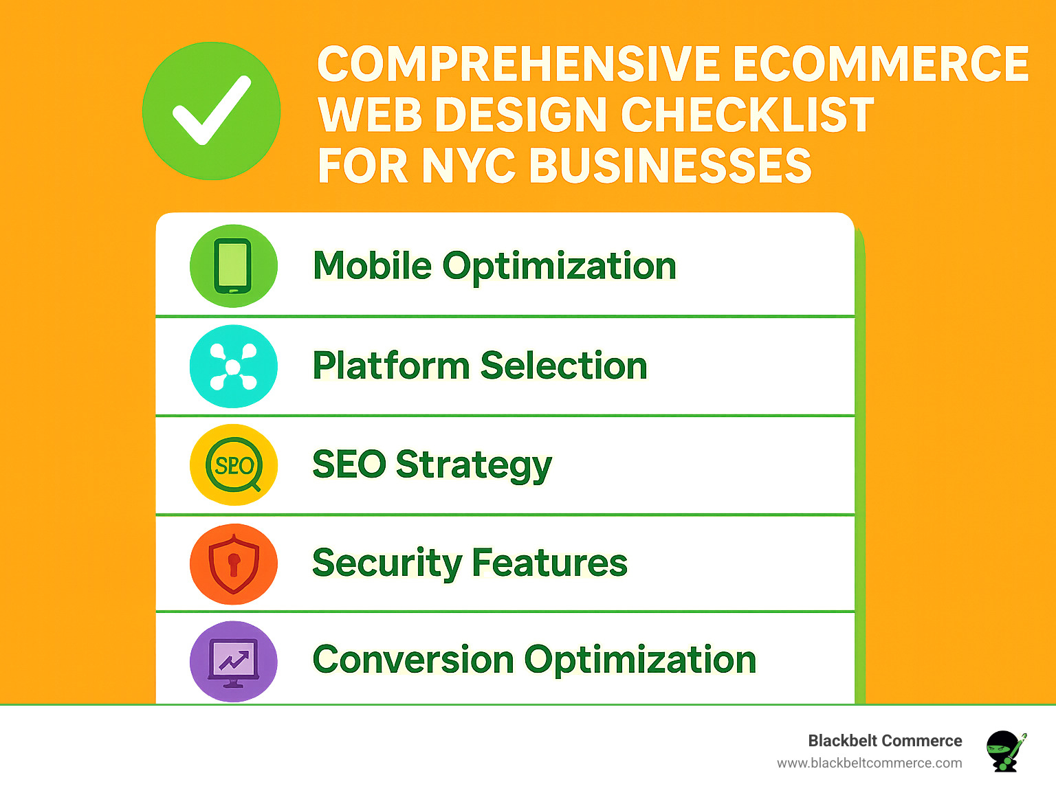 Comprehensive ecommerce web design checklist for NYC businesses showing mobile optimization, platform selection, SEO strategy, security features, and conversion optimization steps - ecommerce web design nyc infographic 