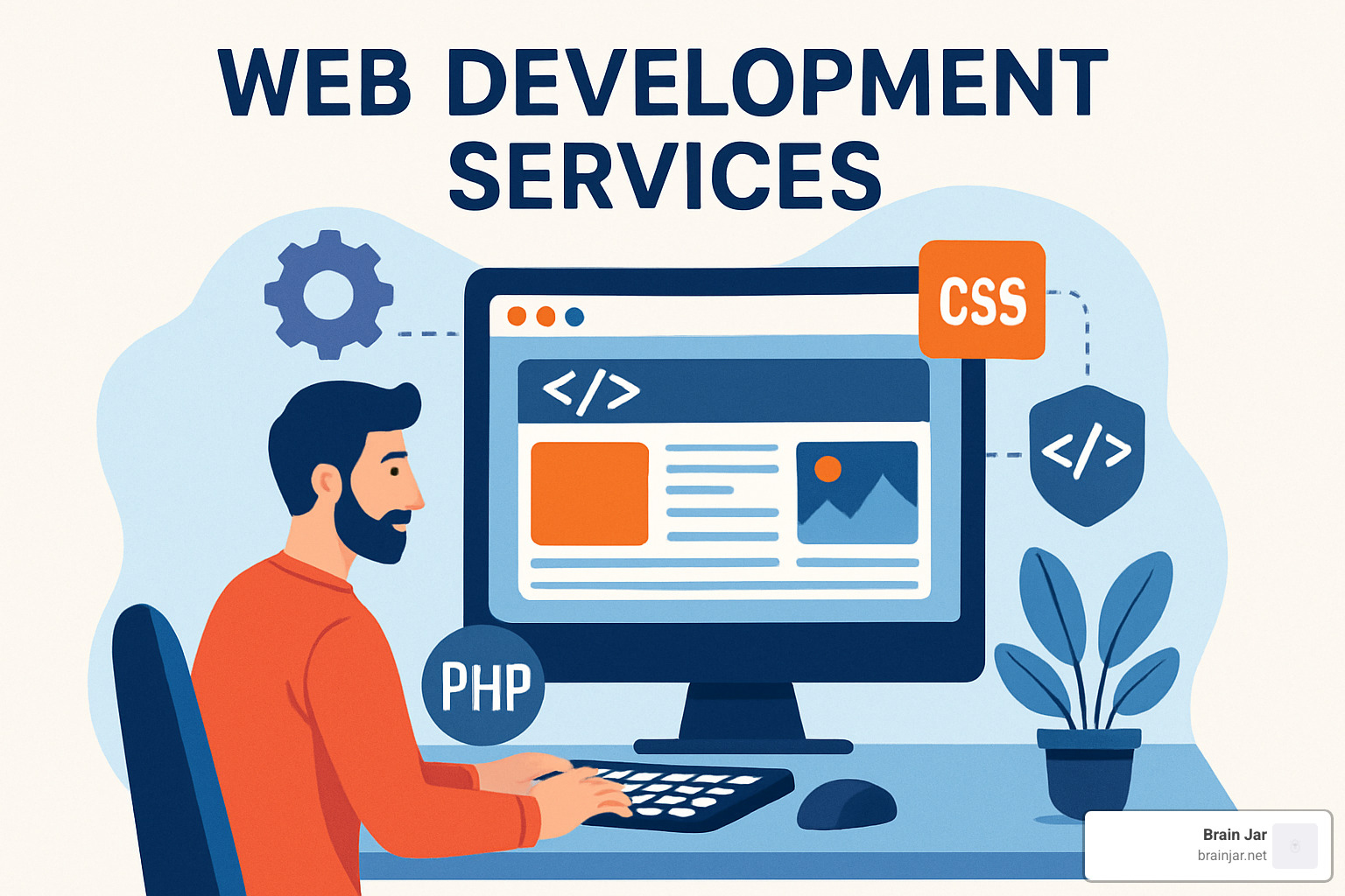 cost tiers for web development services showing budget ranges and typical features - web development services
