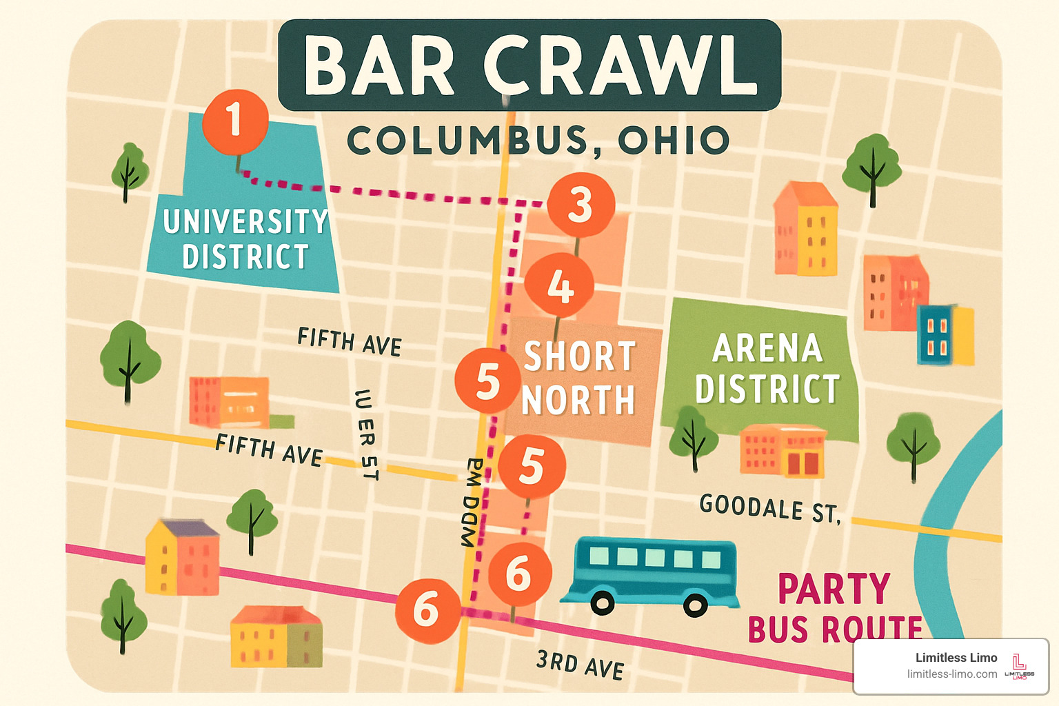 Mapped bar crawl route through Columbus entertainment districts - Limousine for bachelor party