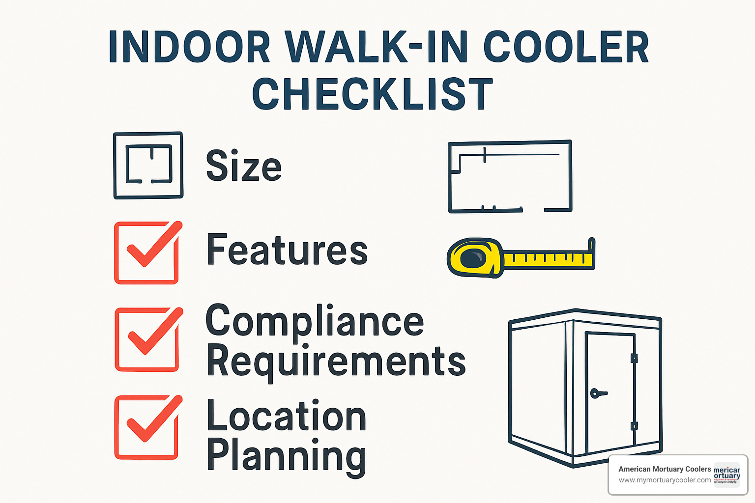 Buyer's checklist showing key decision points for walk-in cooler selection including size, features, and compliance requirements - indoor walk in cooler Buyer's checklist showing key decision points for walk-in cooler selection including size, features, and compliance requirements - indoor walk in cooler