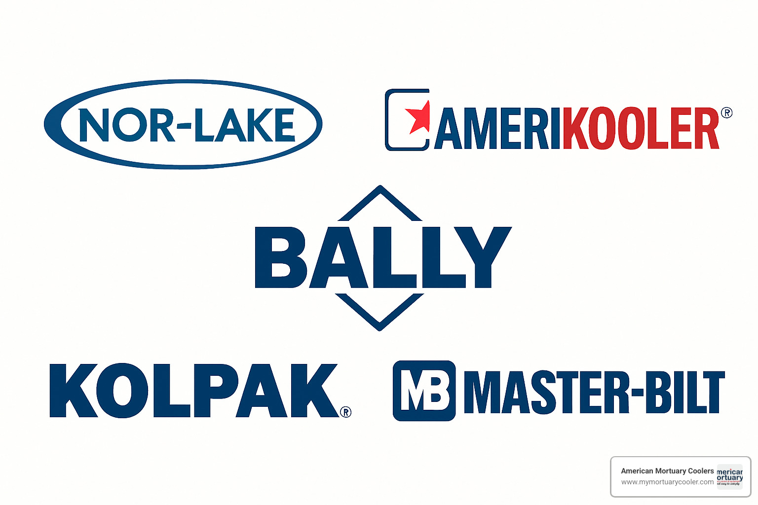 logos of major walk-in refrigerator manufacturers - walk in refrigerator price