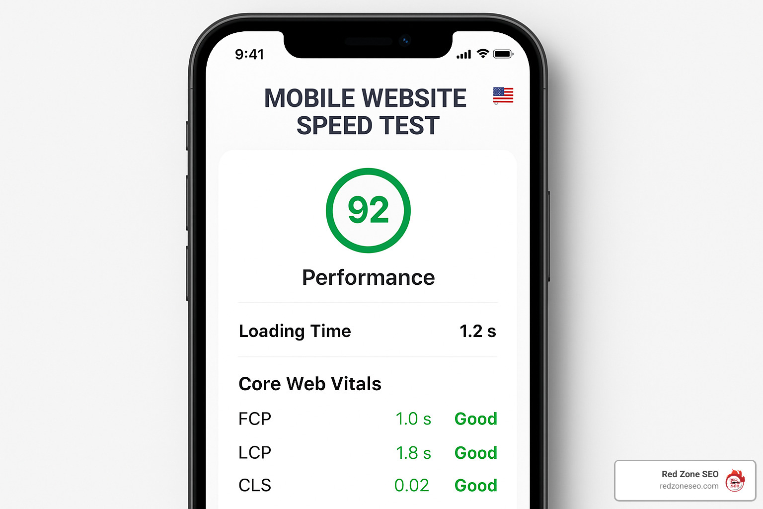 mobile page speed test results - seo for online business