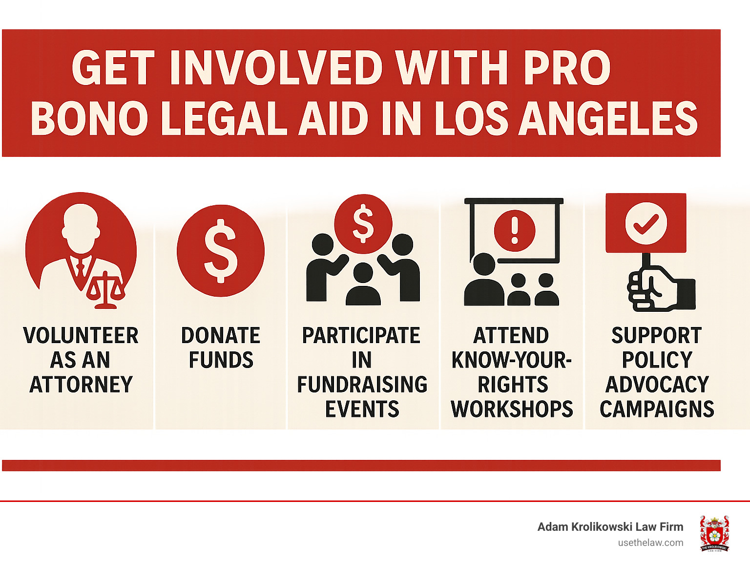 Infographic showing different ways to get involved with pro bono legal aid efforts in Los Angeles, including volunteering as an attorney, donating funds, participating in fundraising events, attending know-your-rights workshops, and supporting policy advocacy campaigns - pro bono employment lawyers los angeles infographic 