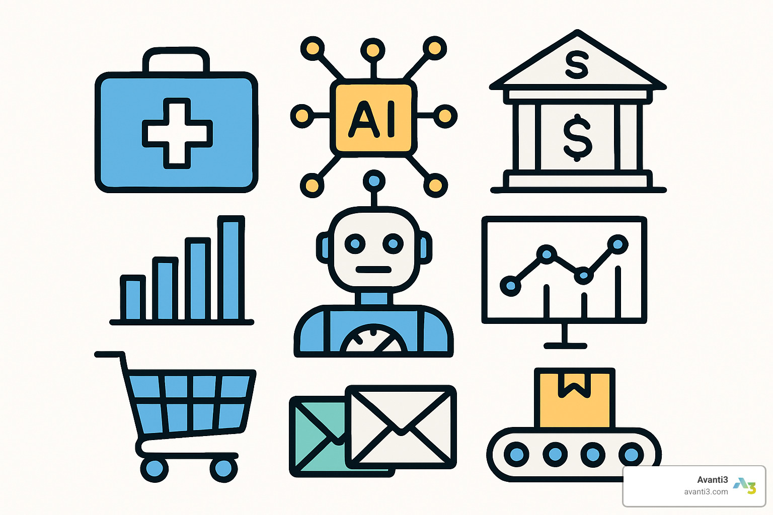 industry icons showing ai adoption - ai development company