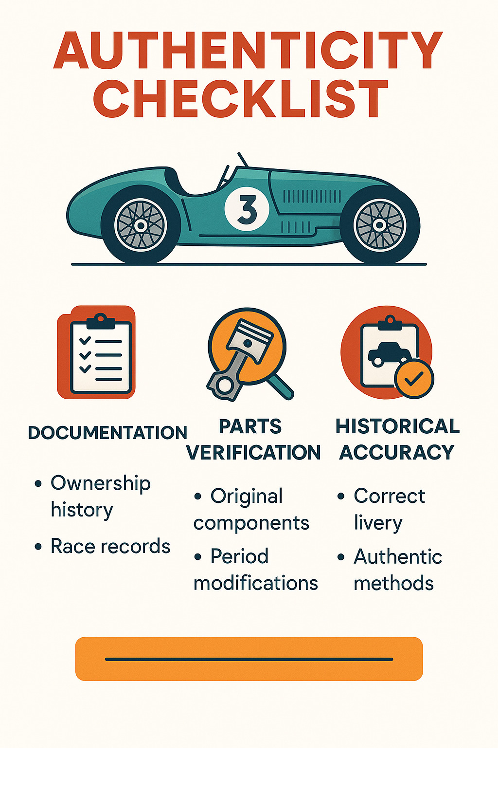 authenticity checklist showing documentation requirements, parts verification steps, and historical accuracy standards - vintage race car restoration infographic 