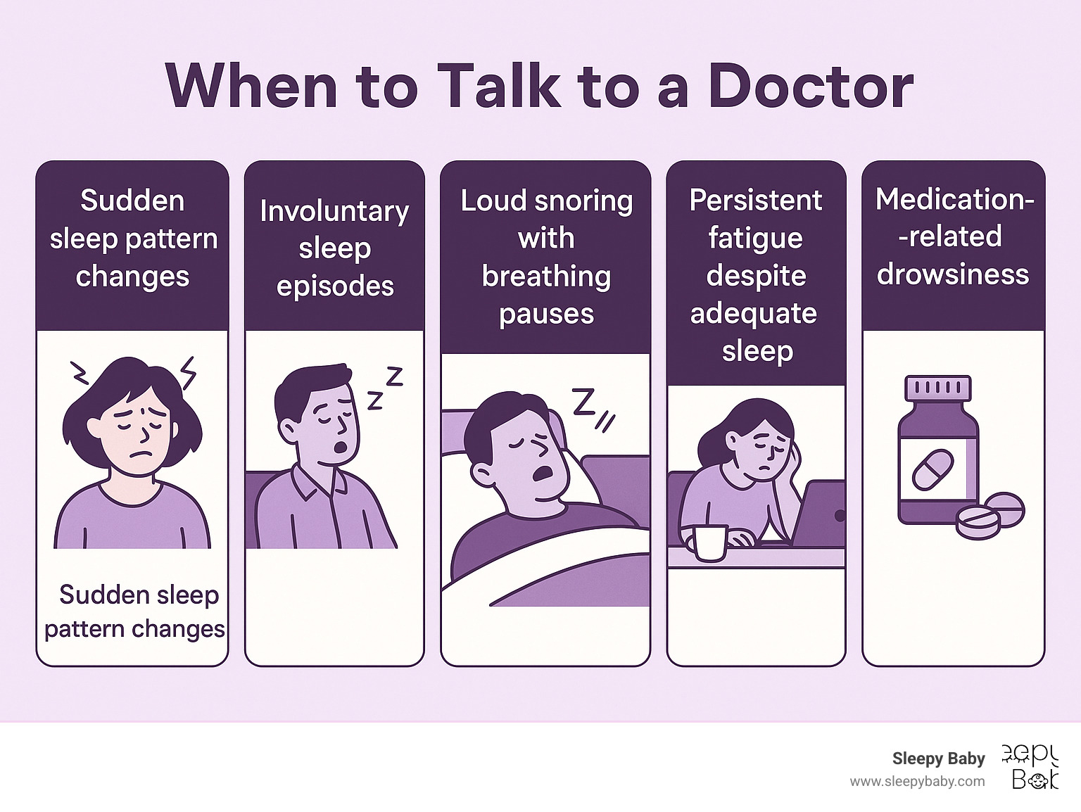 Infographic showing warning signs for medical consultation: sudden sleep pattern changes, involuntary sleep episodes, loud snoring with breathing pauses, persistent fatigue despite adequate sleep, and medication-related drowsiness - appropriate nap time infographic 