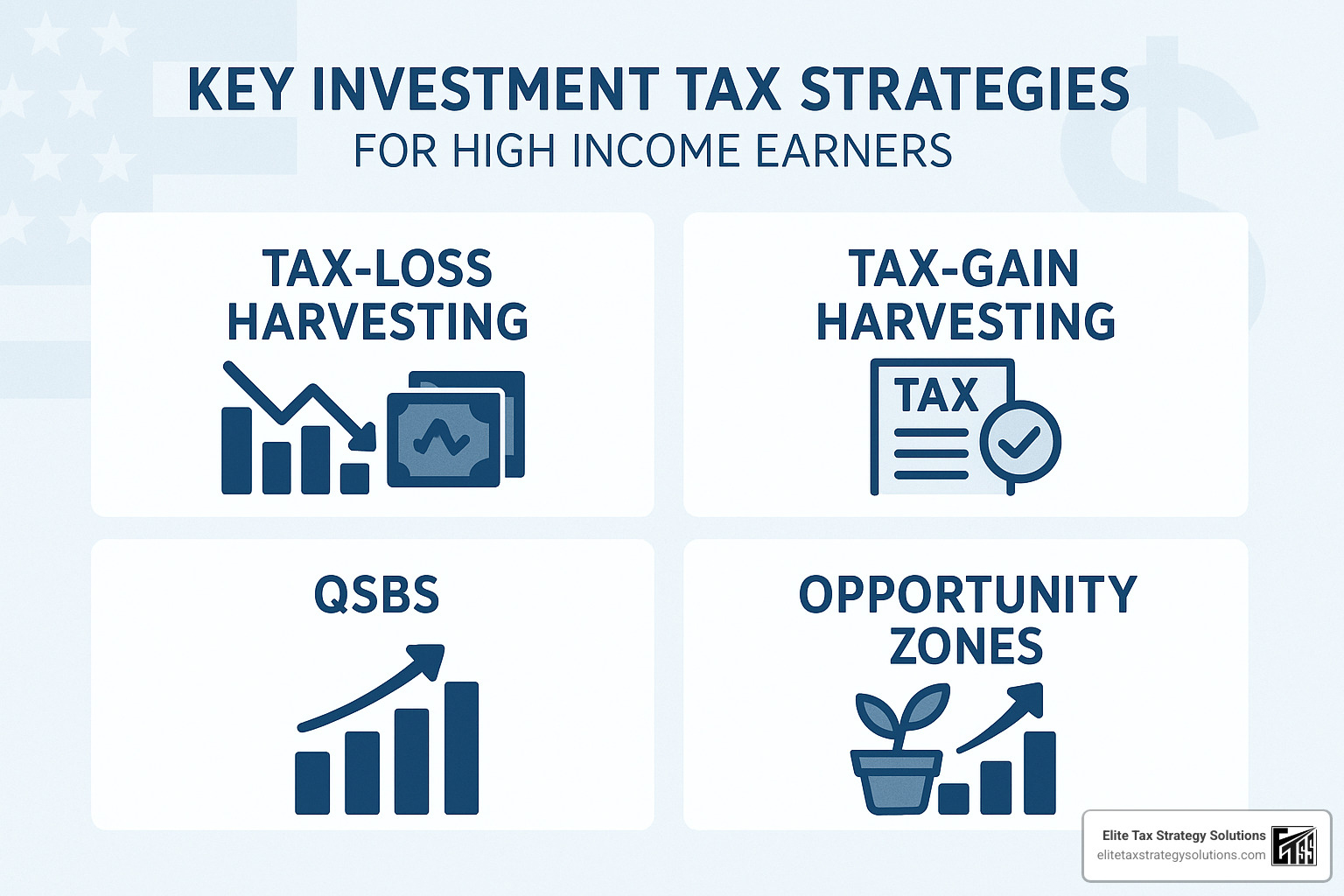 investment tax strategies - 5 outstanding tax strategies for high income earners