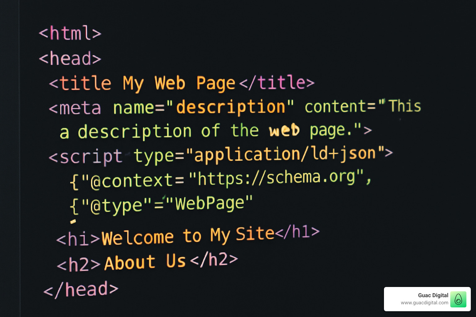 optimized HTML code showing proper title tags, meta descriptions, header structure, and schema markup - What is search engine optimization?
