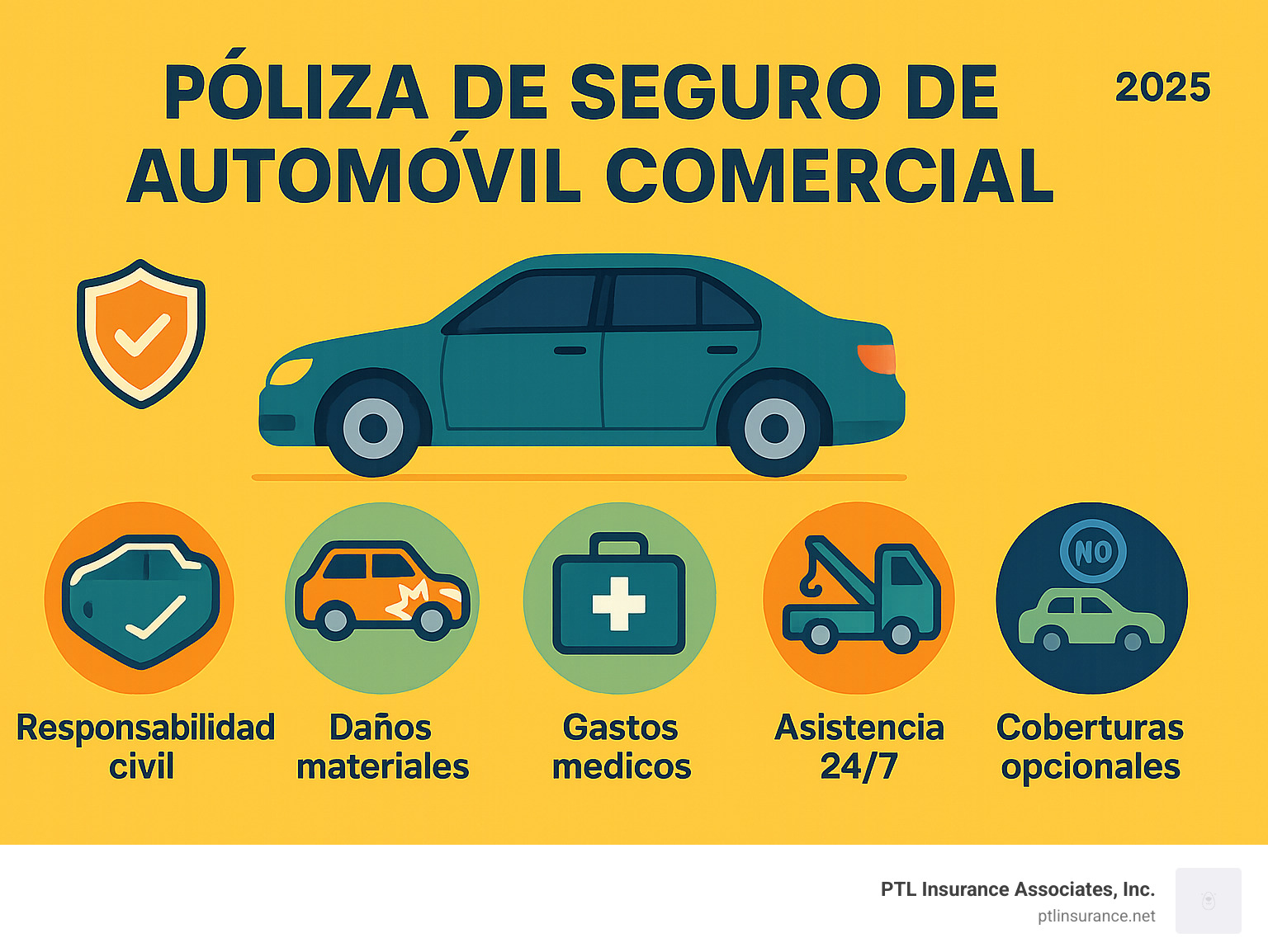 968021dcb65f30c406eac8fcd4d84a1ea5eb512c La Guía Definitiva para Entender tu Póliza de Seguro de Automóvil Comercial Descubre todo sobre póliza de seguro de automóvil comercial, coberturas, costos y consejos para proteger tu negocio en Miami. Infografía detallada mostrando los componentes principales de una póliza de seguro de automóvil comercial: responsabilidad civil con límites mínimos recomendados, coberturas de daños físicos incluyendo colisión y robo, gastos médicos para ocupantes, servicios de asistencia carretera 24/7, y coberturas opcionales como hired/non-owned auto, con iconos representativos para cada elemento - póliza de seguro de automóvil comercial infographic