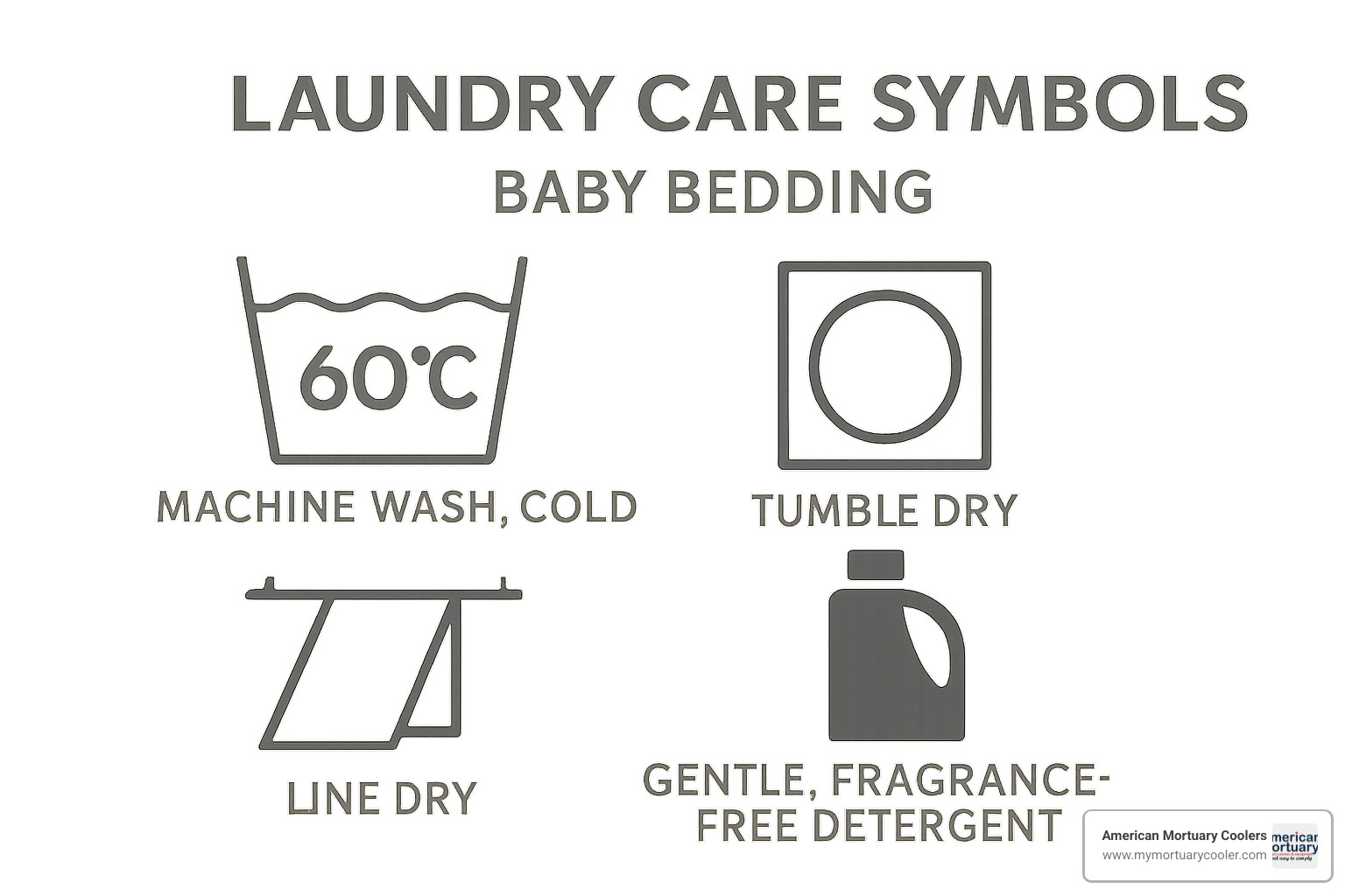Laundry care symbols showing proper washing instructions for baby bedding, including temperature settings, drying methods, and detergent recommendations - cot bed sheet size