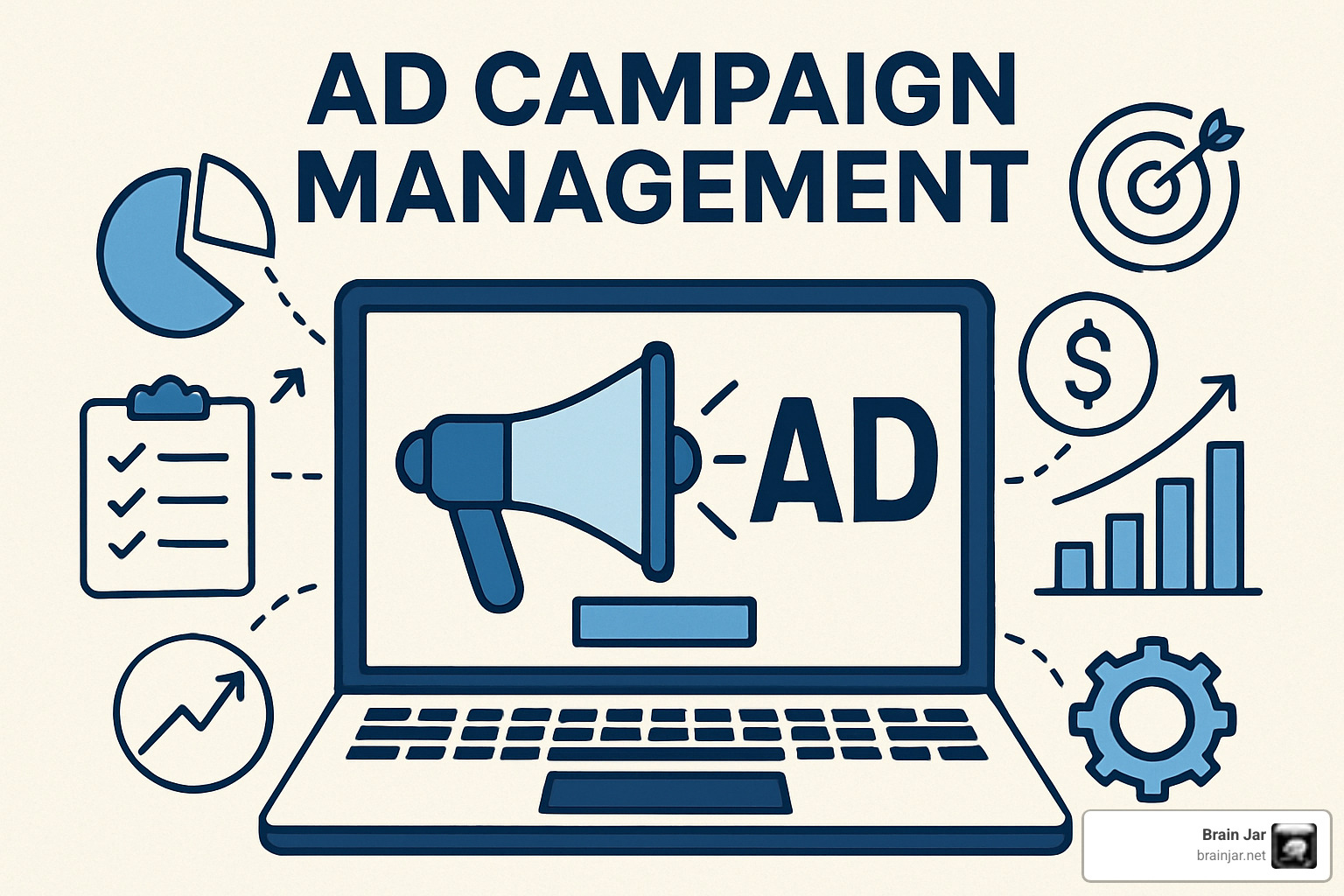 style guide showing brand consistency across different ad formats and channels - ad campaign management