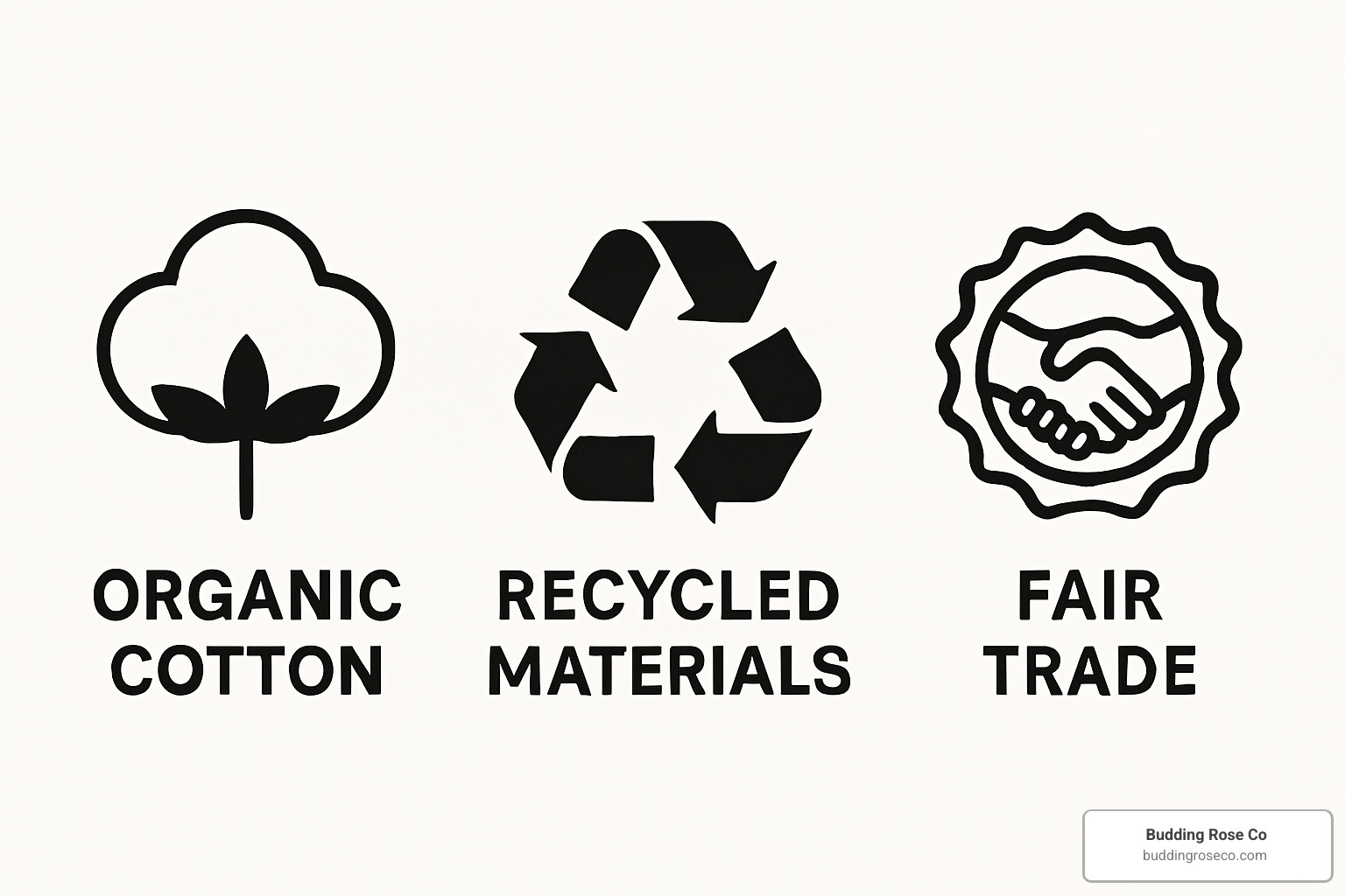 sustainability icons showing organic cotton, recycled materials, and fair trade certifications - graphic tees for women online