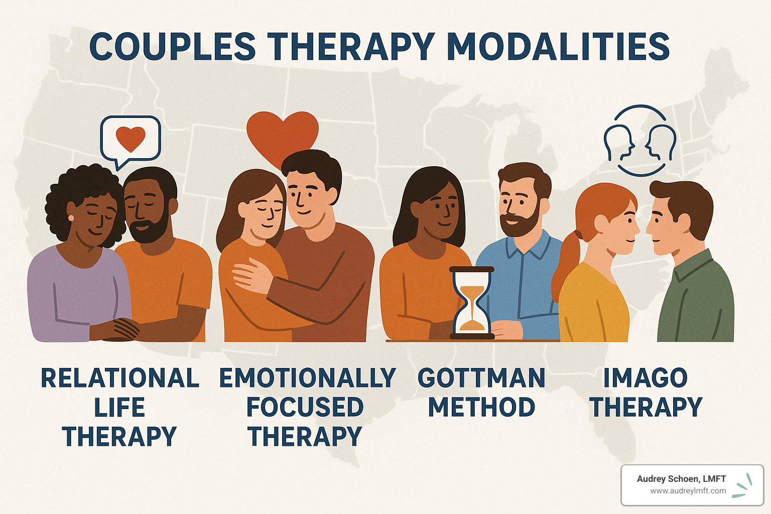 therapy modalities comparison - marriage counseling roseville