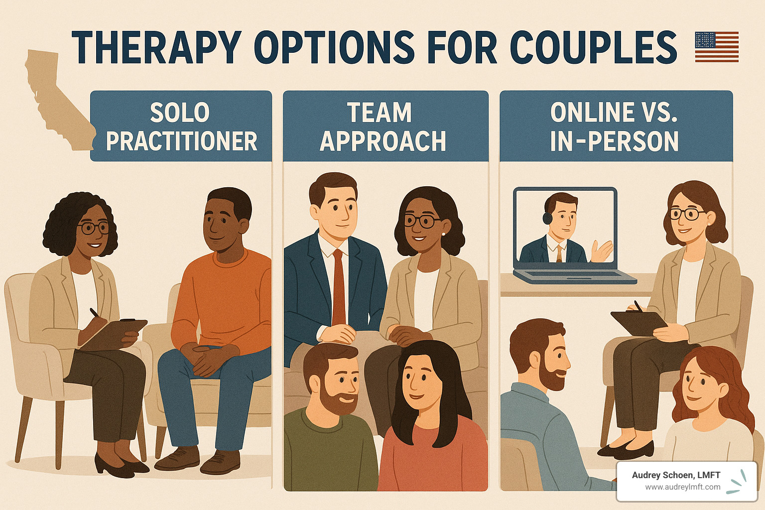 therapy options comparison - financial counseling for couples in california