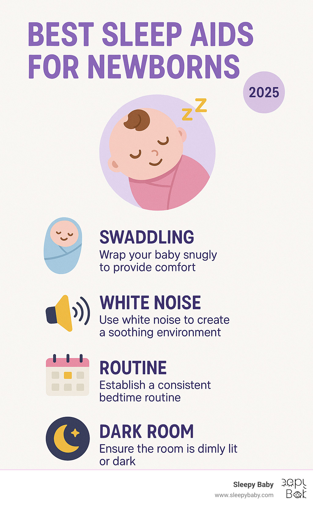 Comprehensive comparison chart showing 5 categories of newborn sleep aids with safety ratings, effectiveness scores, age ranges, and recommended usage times for swaddles, sound machines, pacifiers, environmental controls, and calming touch devices - best sleep aid for newborns infographic 