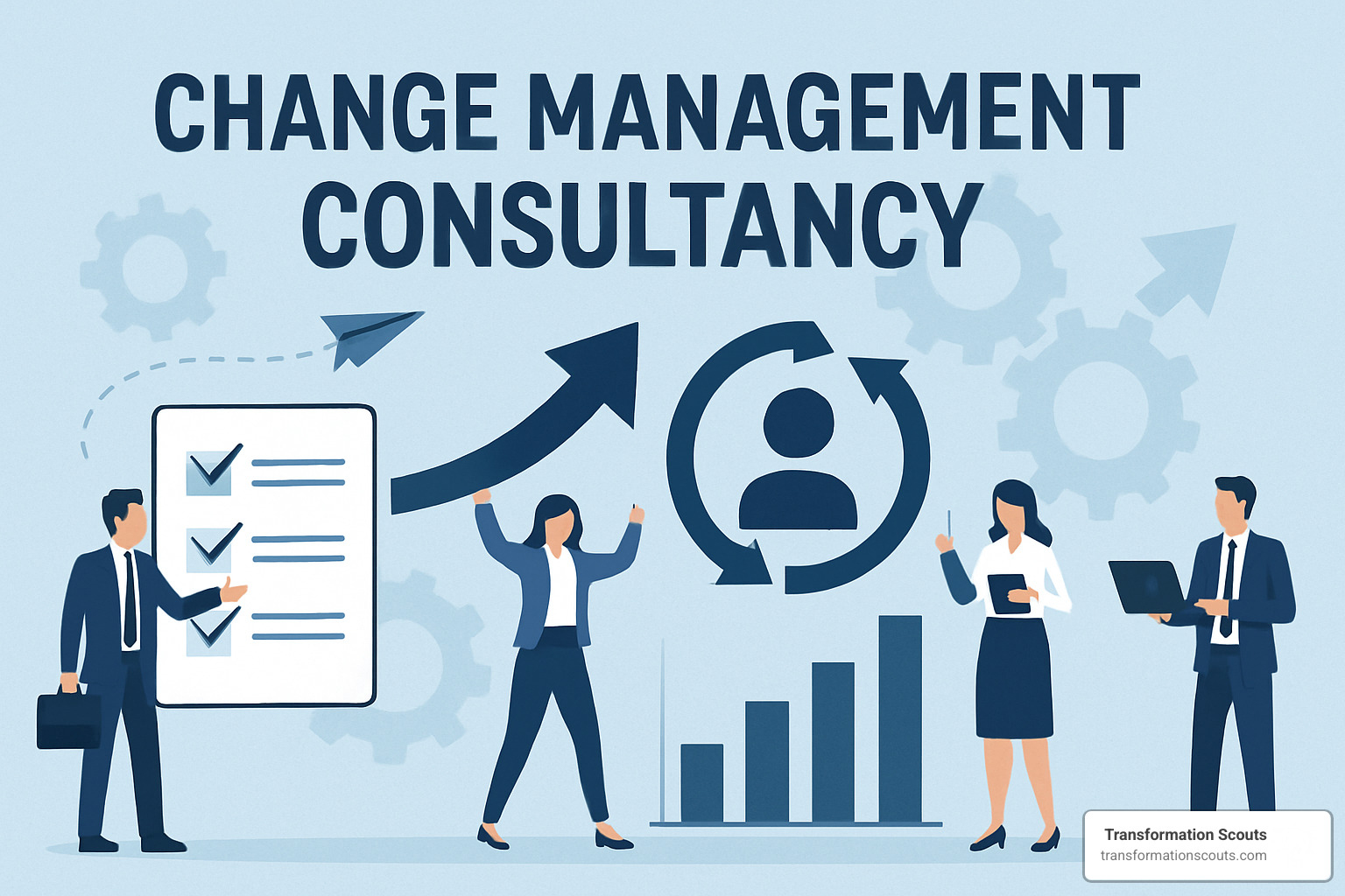 team evaluating consultancy options with selection criteria checklist - change management consultancy