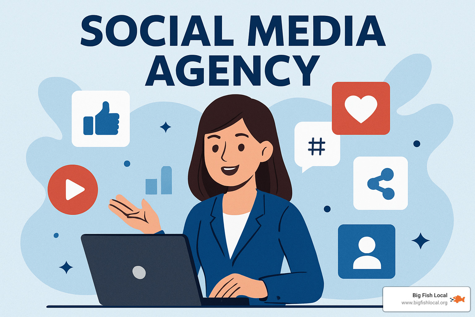 social media strategy meeting - social media agency