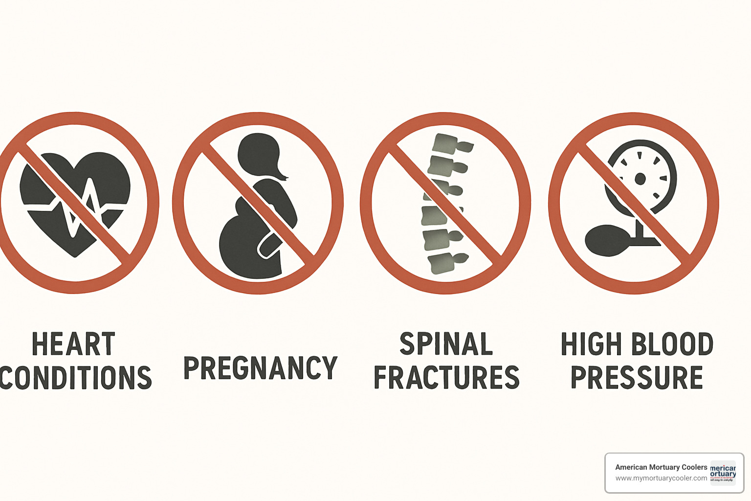 Warning icons showing contraindications for back stretcher use - flexible back stretcher