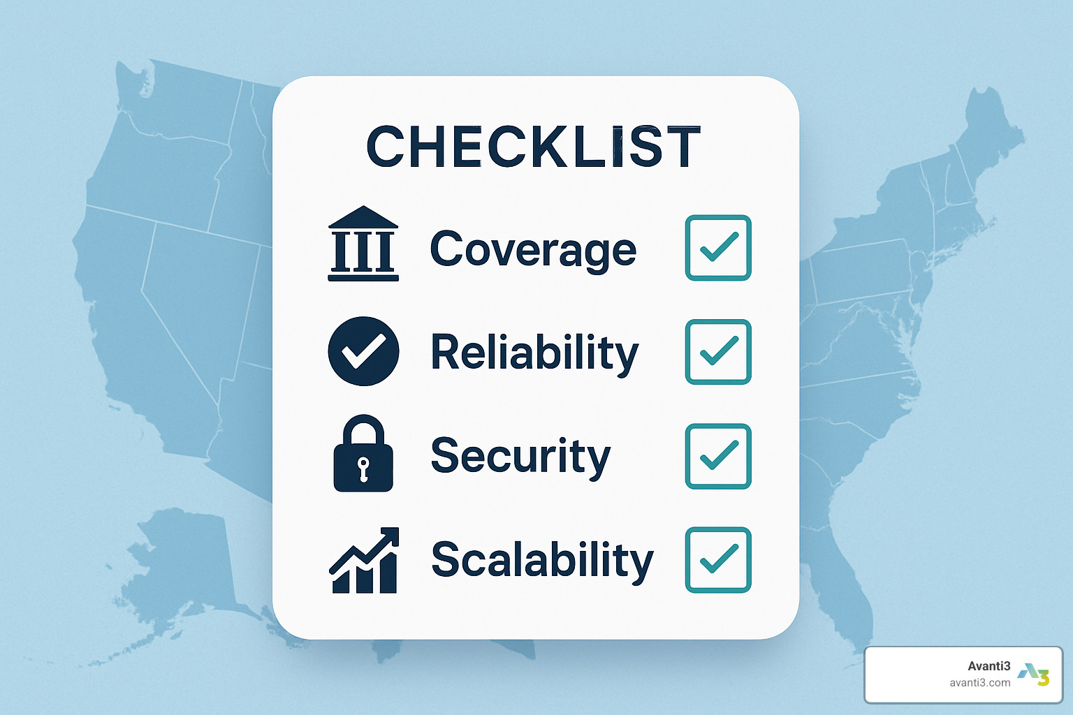 Comprehensive checklist showing essential features for fintech data integration evaluation including coverage, reliability, security, and scalability metrics - fintech data integration services