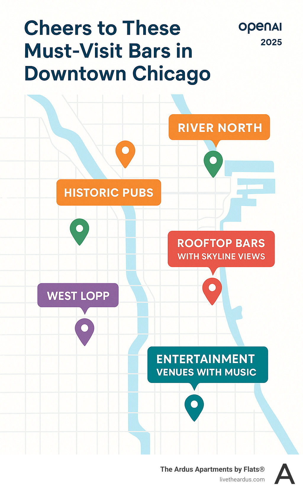 Downtown Chicago bar map showing cocktail lounges in River North, historic pubs in the Loop, rooftop bars with skyline views, craft breweries in West Loop, and entertainment venues with live music locations marked by neighborhood - bars downtown chicago infographic 