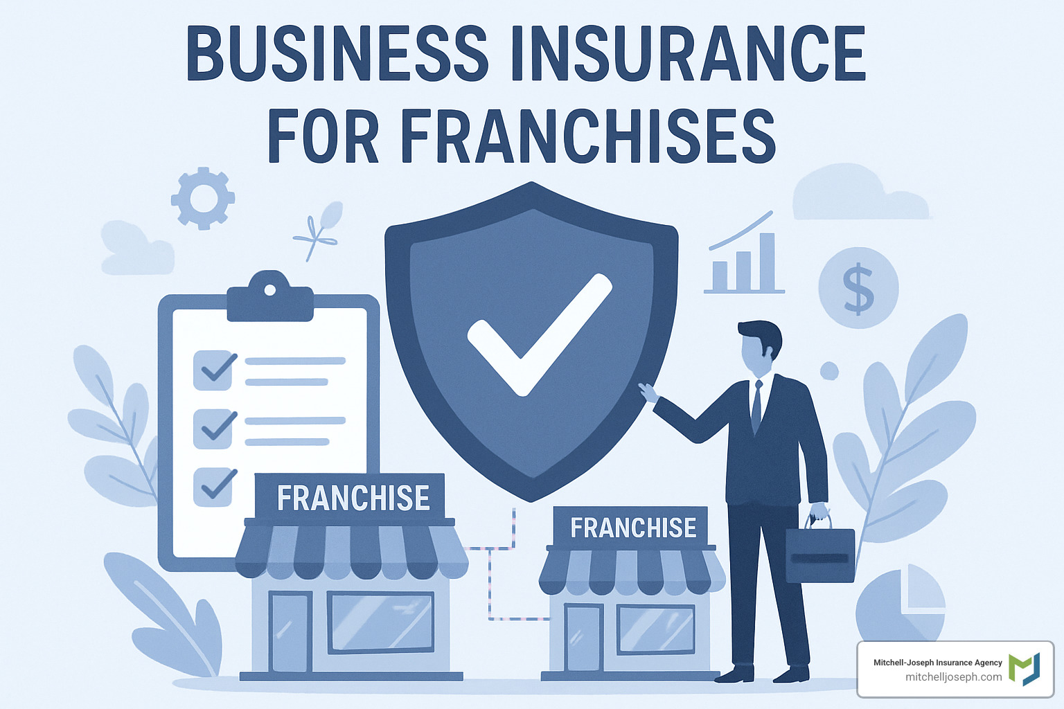 sample certificate of insurance document - business insurance for franchises