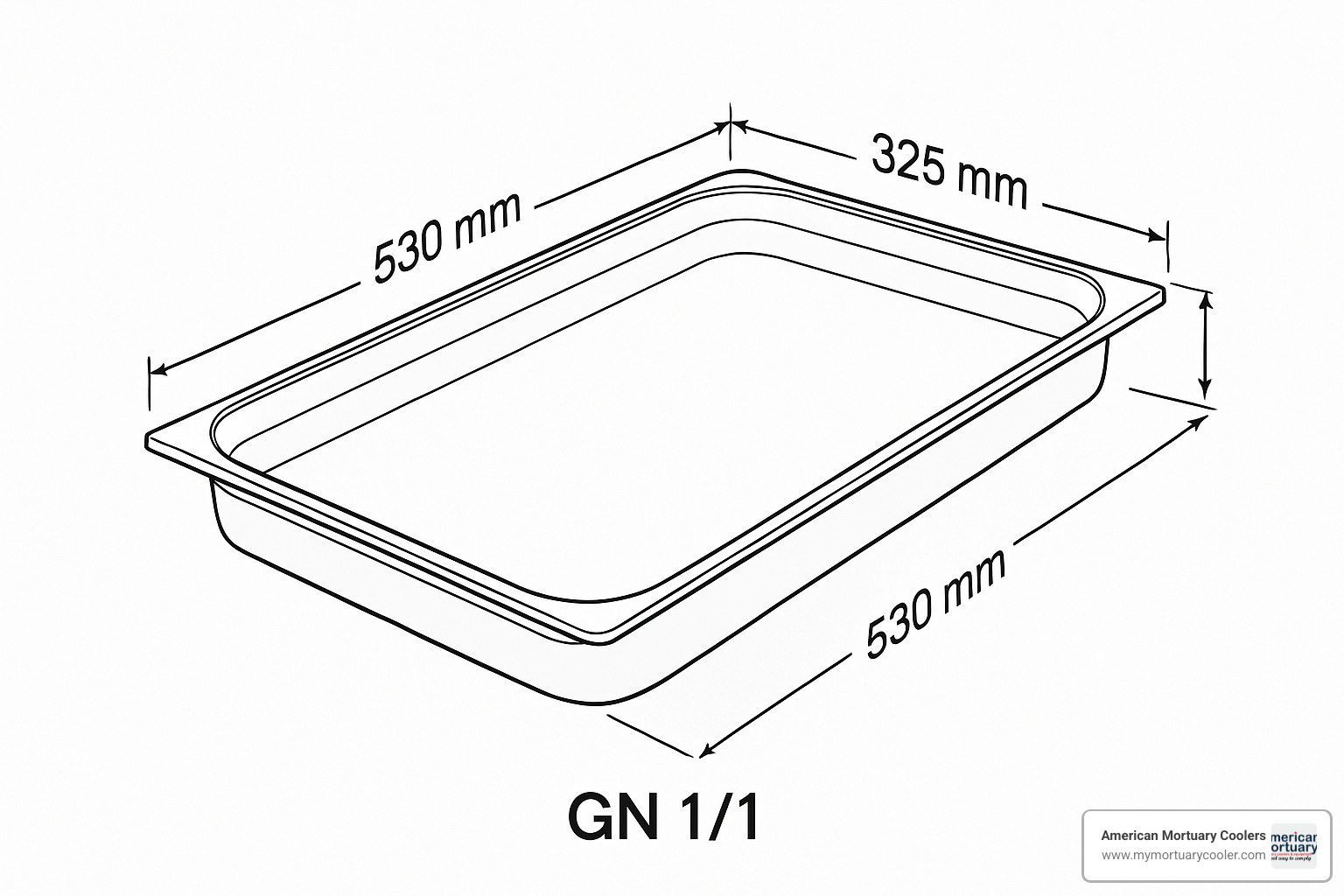 GN 1/1 tray dimension diagram showing 530mm x 325mm measurements with depth indicators - deep stainless steel tray