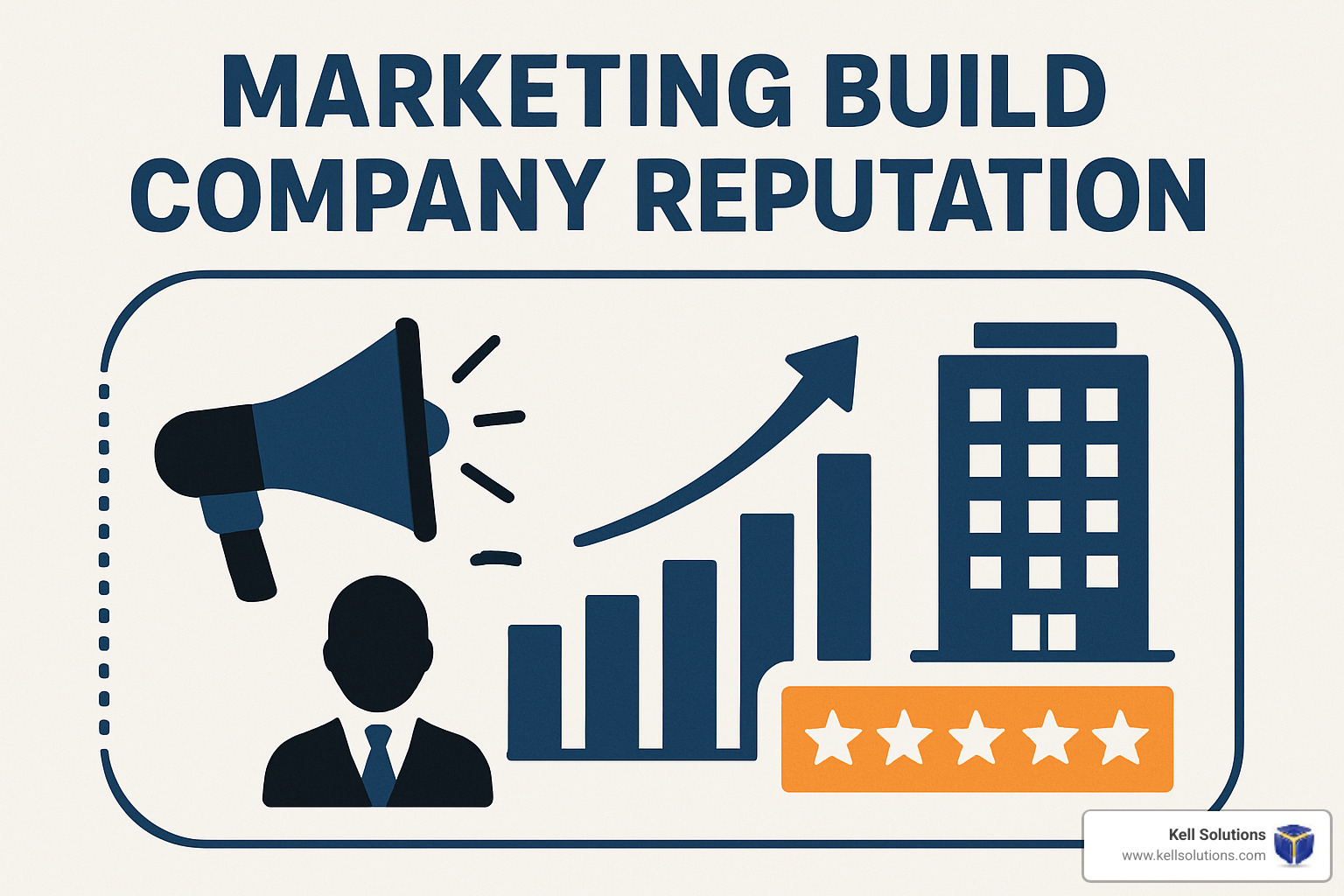 embedded review widget showing five-star ratings and customer testimonials for Orange County businesses