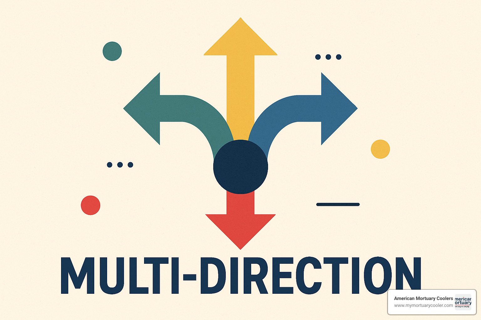 multi-directional forklift in warehouse - multi direction-