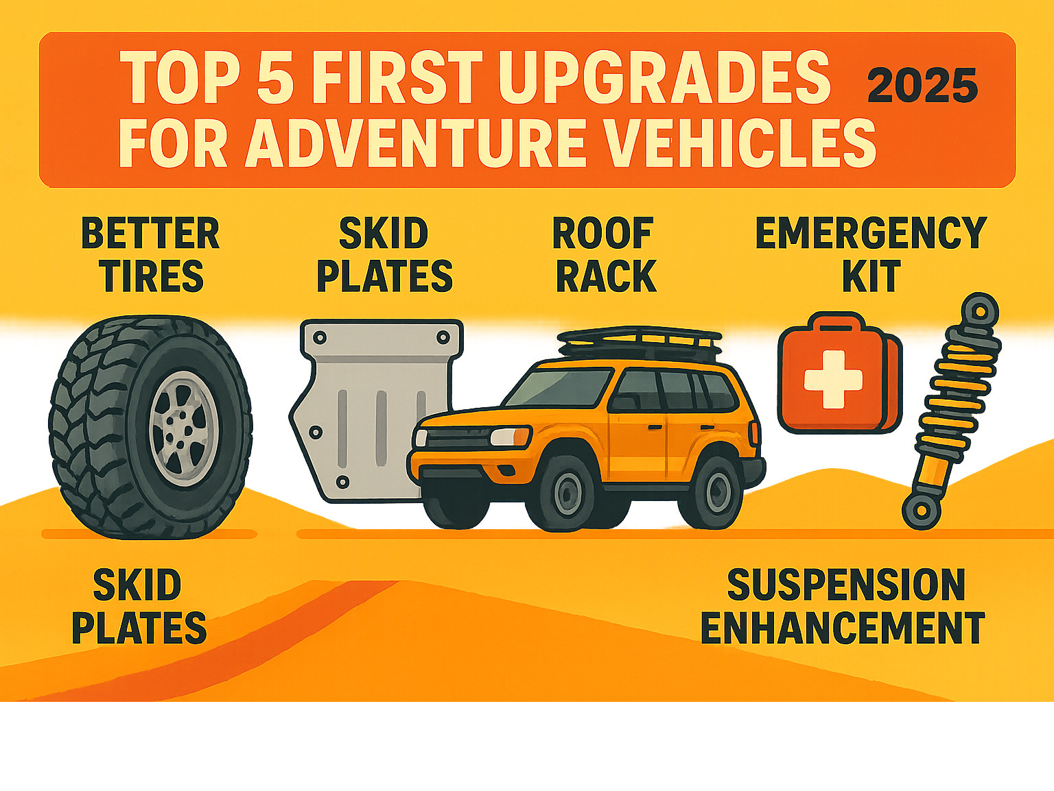 Top 5 First Upgrades for Trip Vehicles: Better Tires, Skid Plates, Roof Rack, Emergency Kit, and Suspension Improvement - best used trip vehicles infographic 