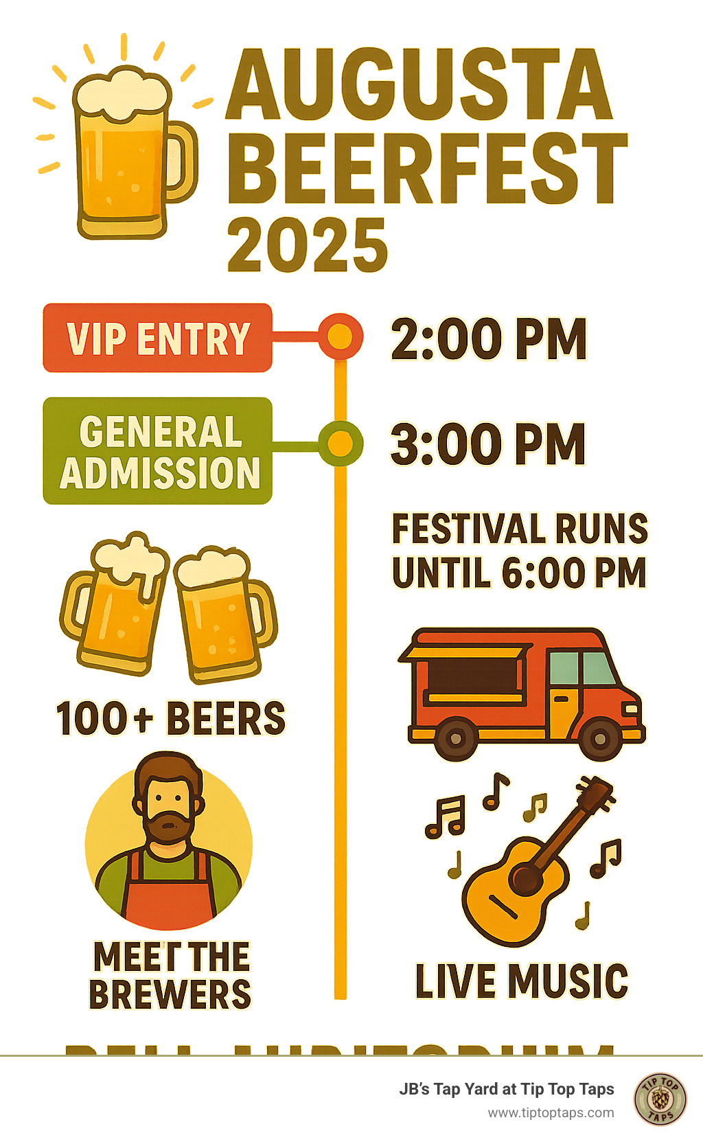 Augusta Beerfest 2025 event timeline showing VIP entry at 2 PM, general admission at 3 PM, festival runs until 6 PM, featuring 100+ beers, meet the brewers sessions, food vendors, and live music at Bell Auditorium - augusta beerfest 2025 infographic 