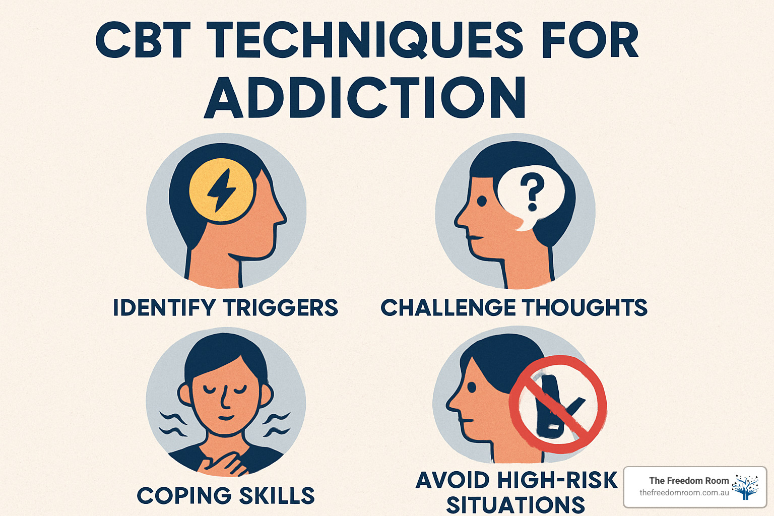 Diverse support group meeting in comfortable setting - CBT techniques for addiction