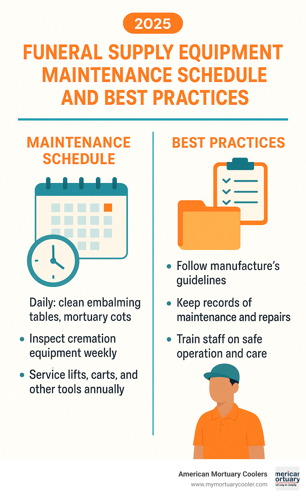 funeral supply equipment maintenance schedule and best practices - funeral supply equipment infographic 