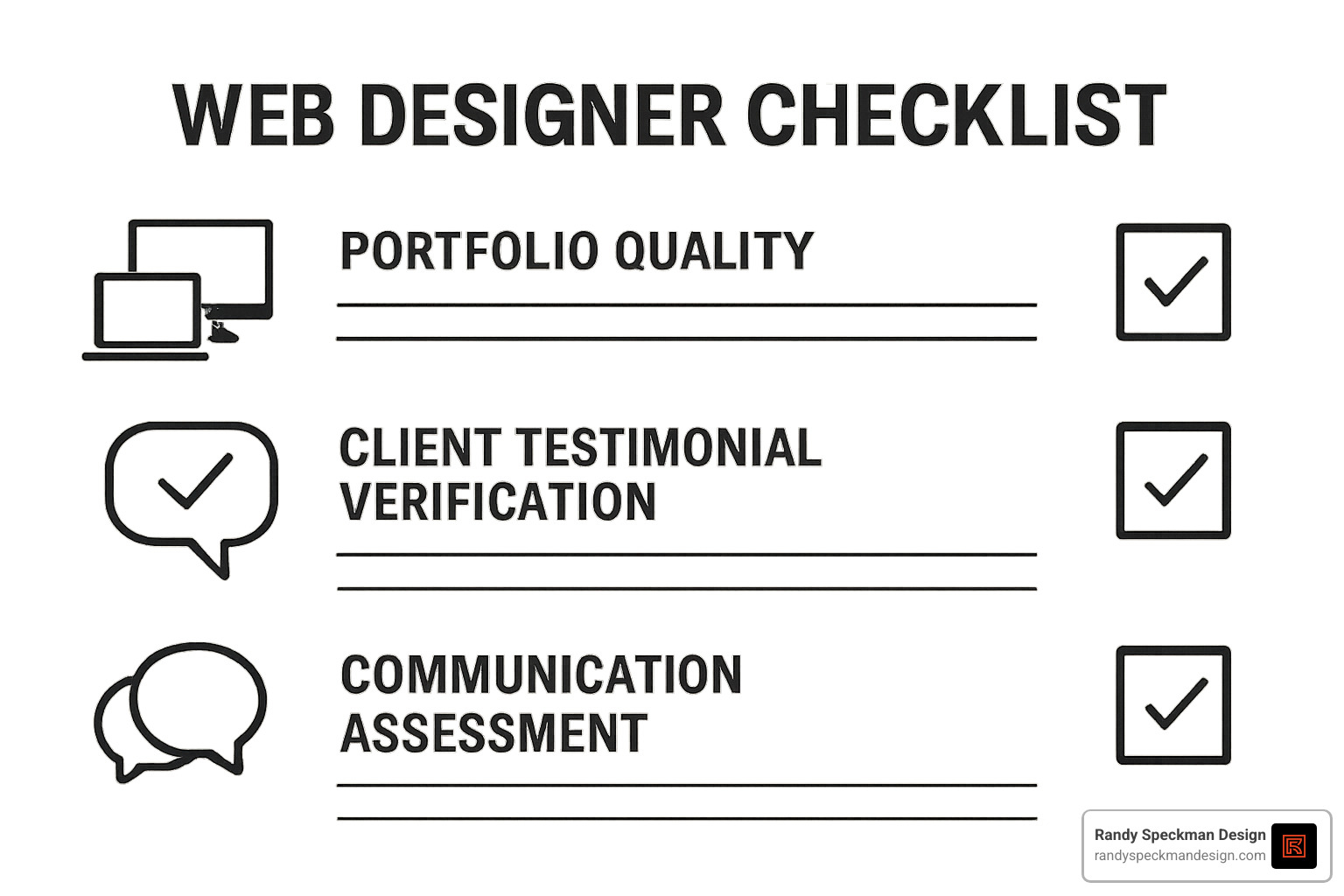 designer evaluation checklist showing portfolio quality indicators, client testimonial verification methods, and communication assessment criteria - affordable web designer near me