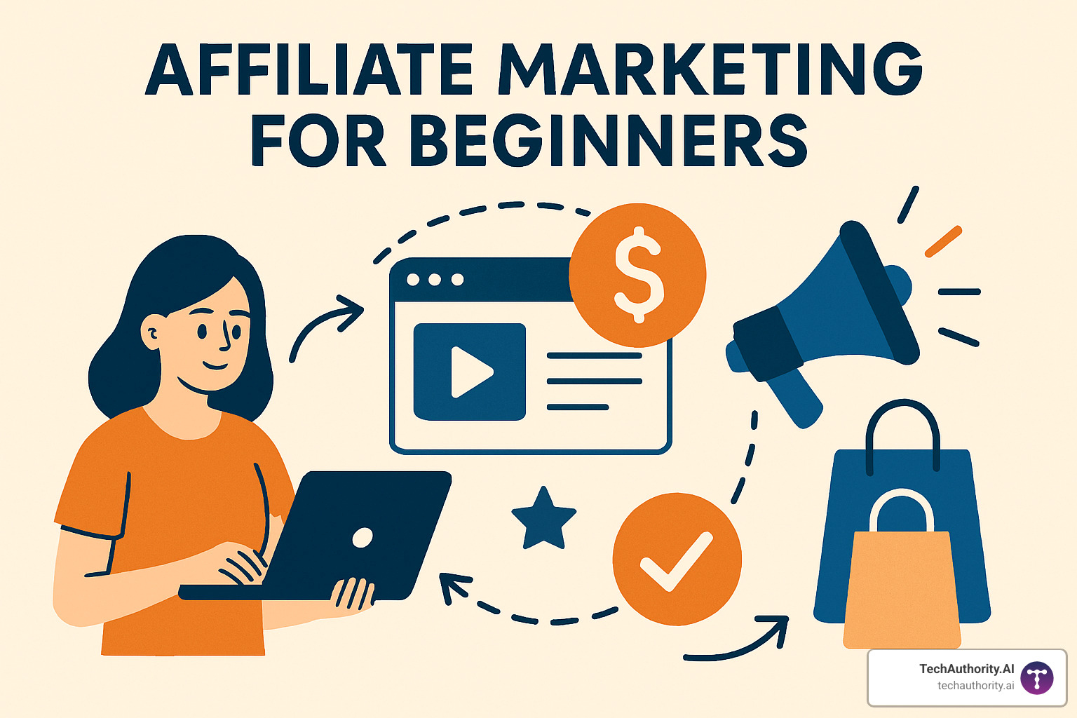 WordPress dashboard showing affiliate marketing plugin setup and link management interface - affiliate marketing for beginners