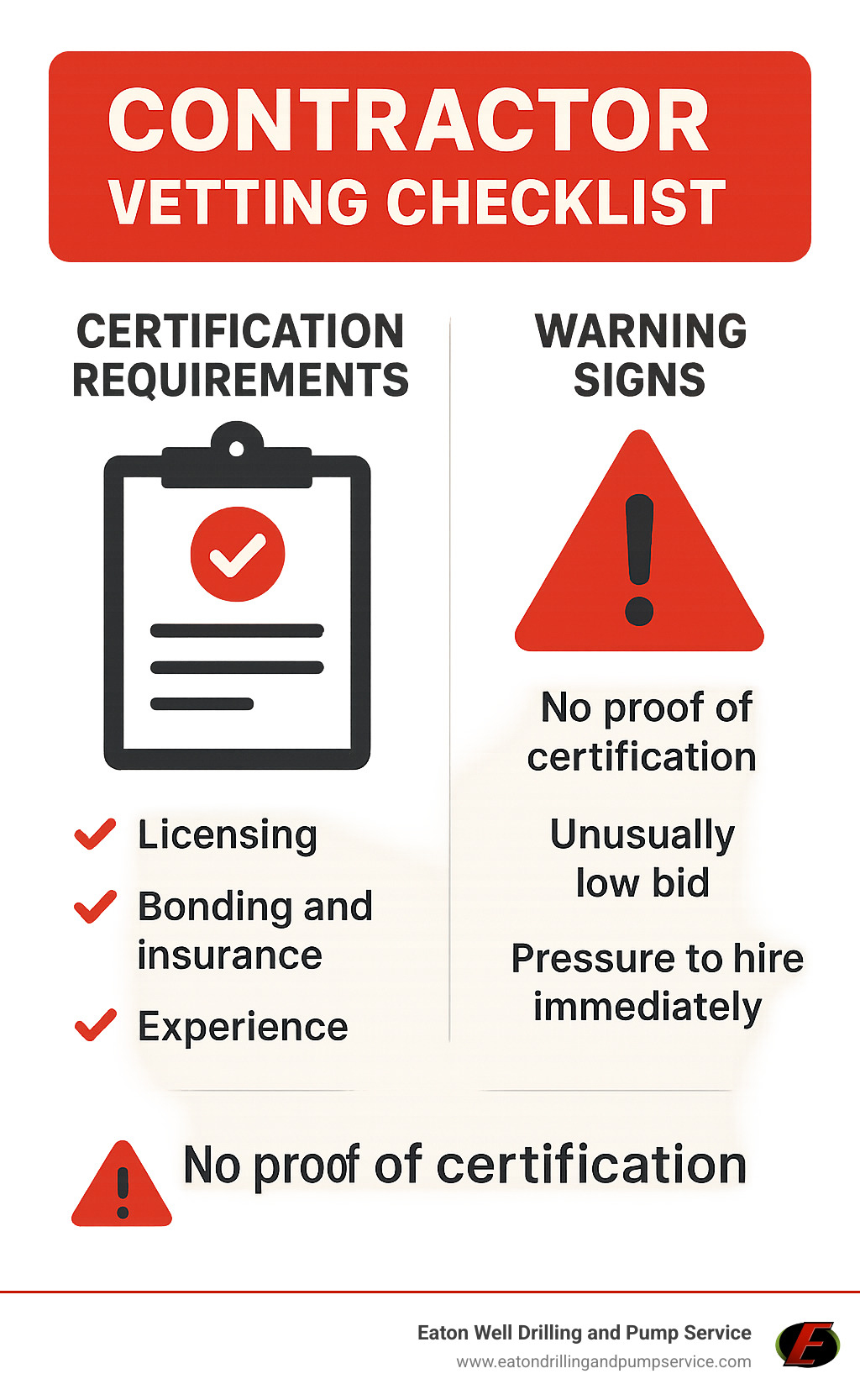 Contractor vetting checklist with certification requirements and warning signs - fix well pump near me infographic 