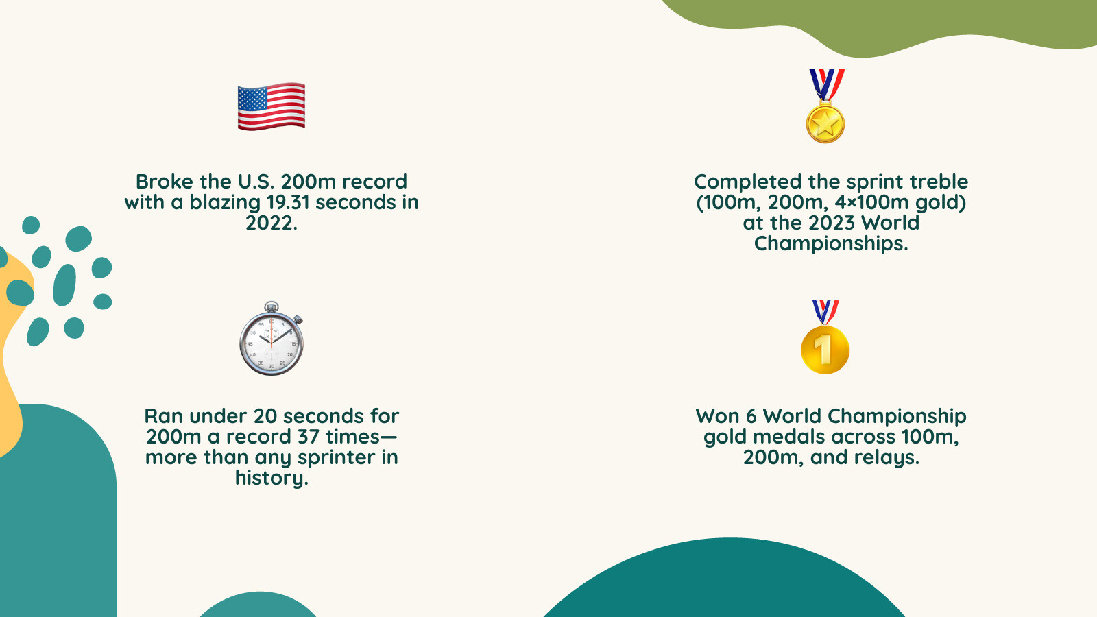 Comparison infographic showing sprint times: Usain Bolt (9.58s/19.19s), Noah Lyles (9.83s/19.31s), and Michael Johnson (9.79s/19.32s) with visual representation of their achievements - noah lyles infographic 4_facts_emoji_nature Comparison infographic showing sprint times: Usain Bolt (9.58s/19.19s), Noah Lyles (9.83s/19.31s), and Michael Johnson (9.79s/19.32s) with visual representation of their achievements - noah lyles infographic 4_facts_emoji_nature