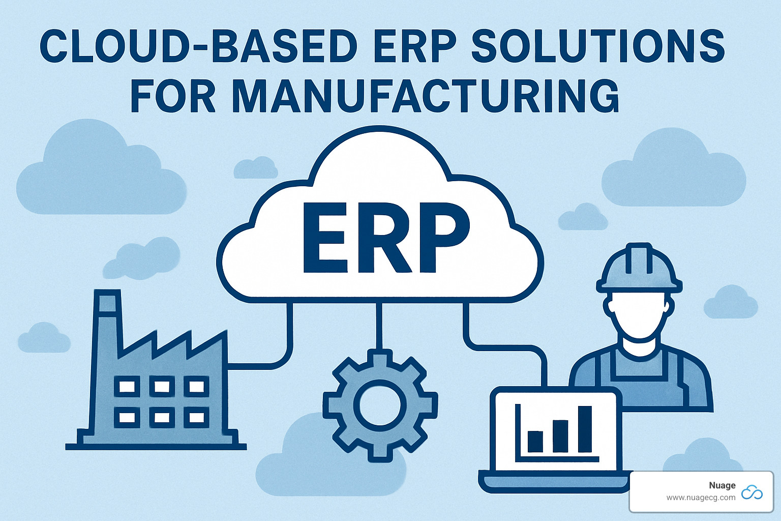 production planning dashboard showing capacity utilization - cloud based erp solutions for manufacturing