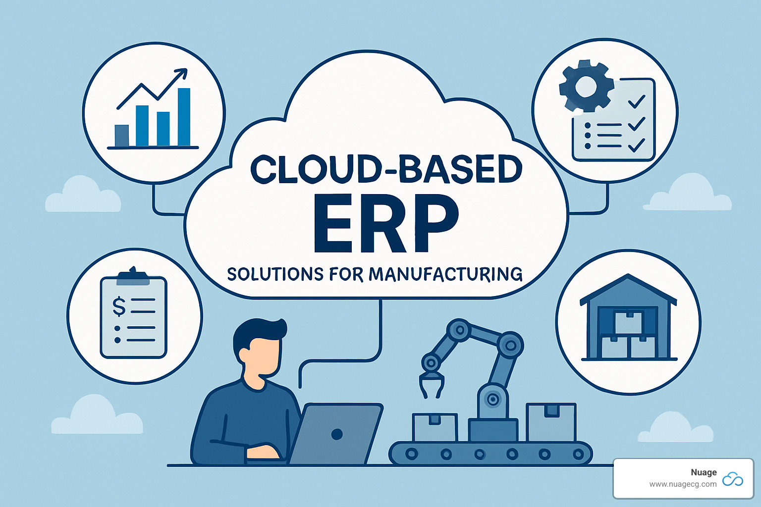 smart factory dashboard showing real-time production metrics - cloud based erp solutions for manufacturing