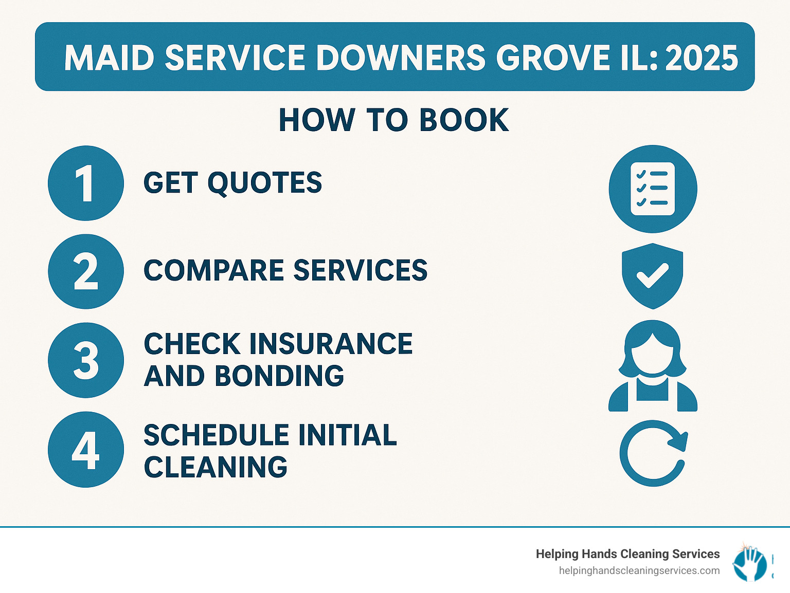 Comprehensive guide showing steps to book maid service in Downers Grove IL including getting quotes, comparing services, checking insurance and bonding, scheduling initial cleaning, and establishing recurring service plans with local providers - maid service downers grove il infographic 