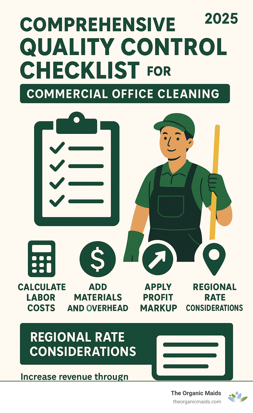 comprehensive quality control checklist for commercial office cleaning - commercial office cleaner infographic 