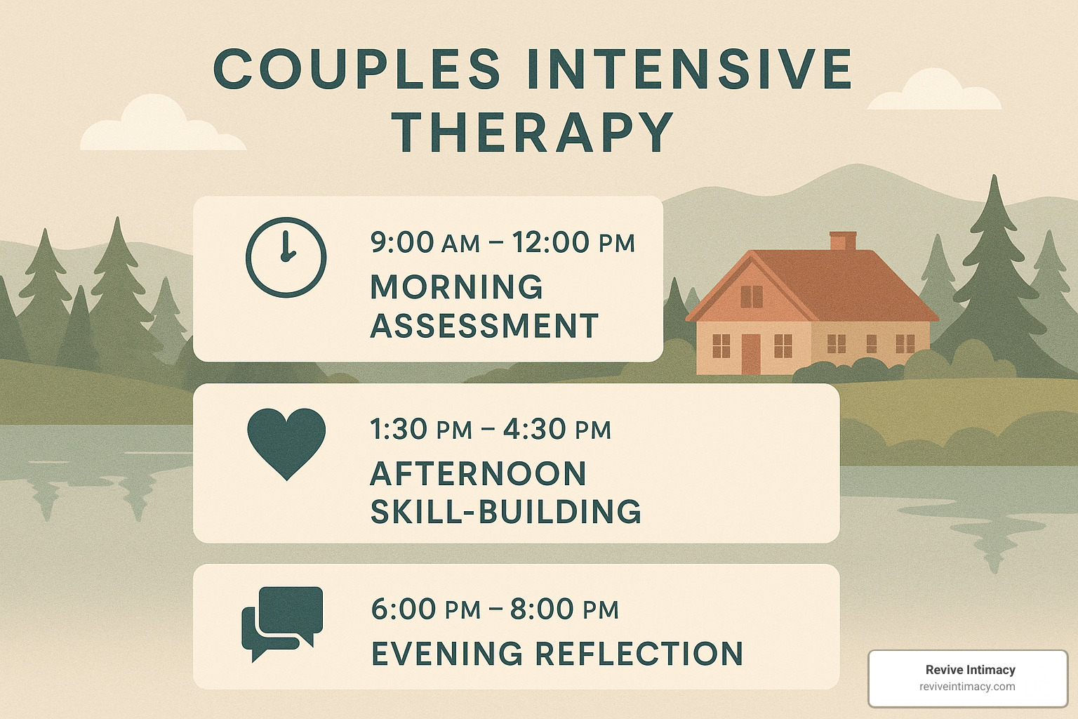 Sample daily schedule for couples intensive therapy showing morning assessment, afternoon skill-building, and evening reflection periods - couples intensive therapy near me
