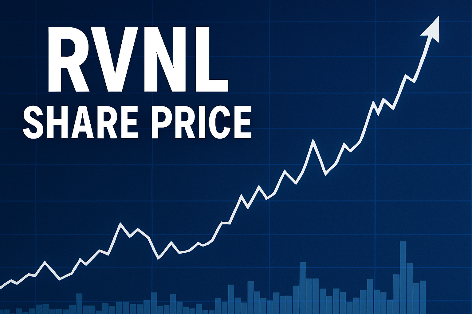 Union Budget documents and railway infrastructure allocation charts -  rvnl share price