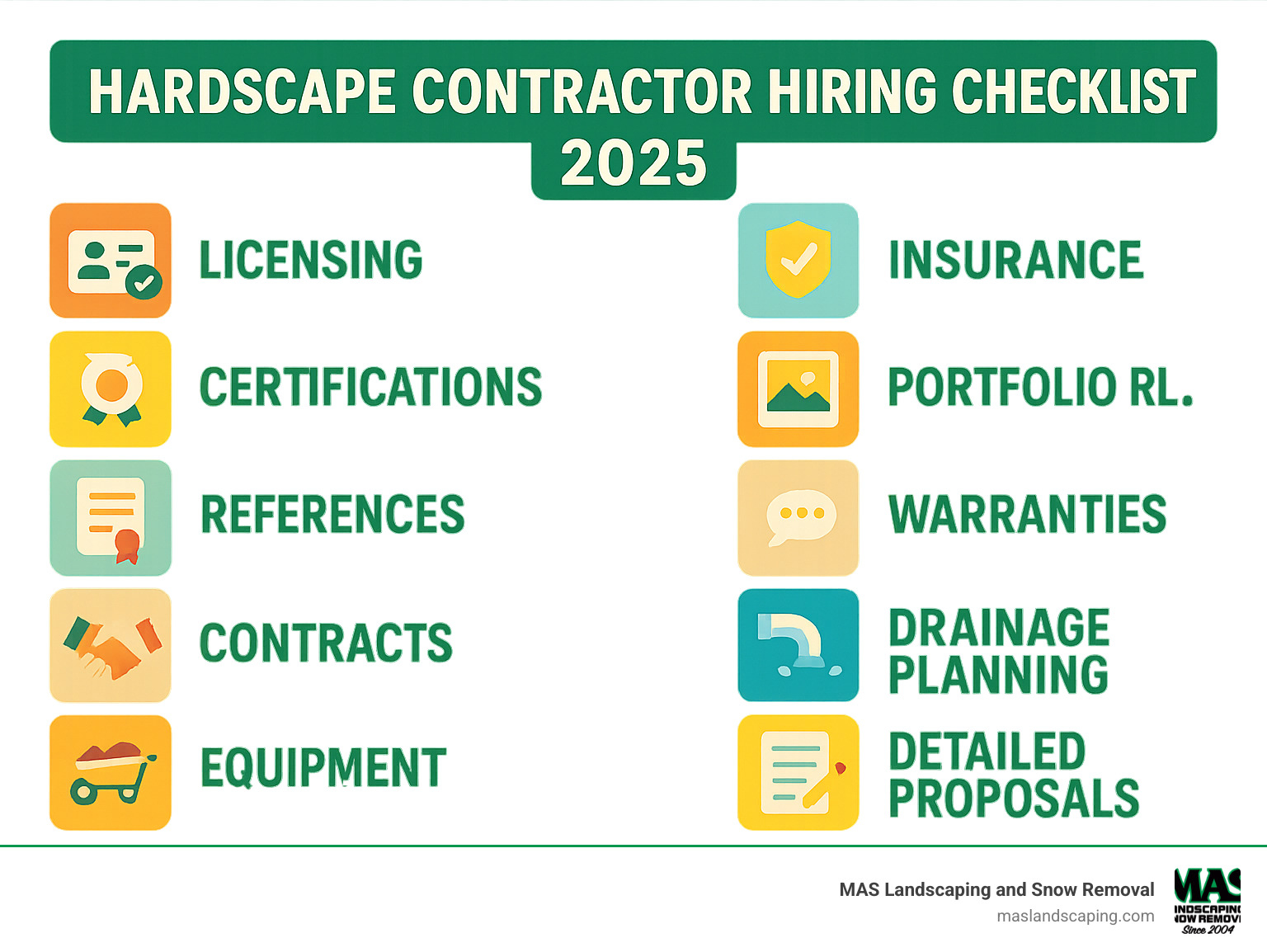 Infographic showing the 10-step hardscape contractor hiring checklist with icons for licensing, insurance, certifications, portfolio review, references, warranties, contracts, equipment, drainage planning, and detailed proposals - hardscape contractors infographic