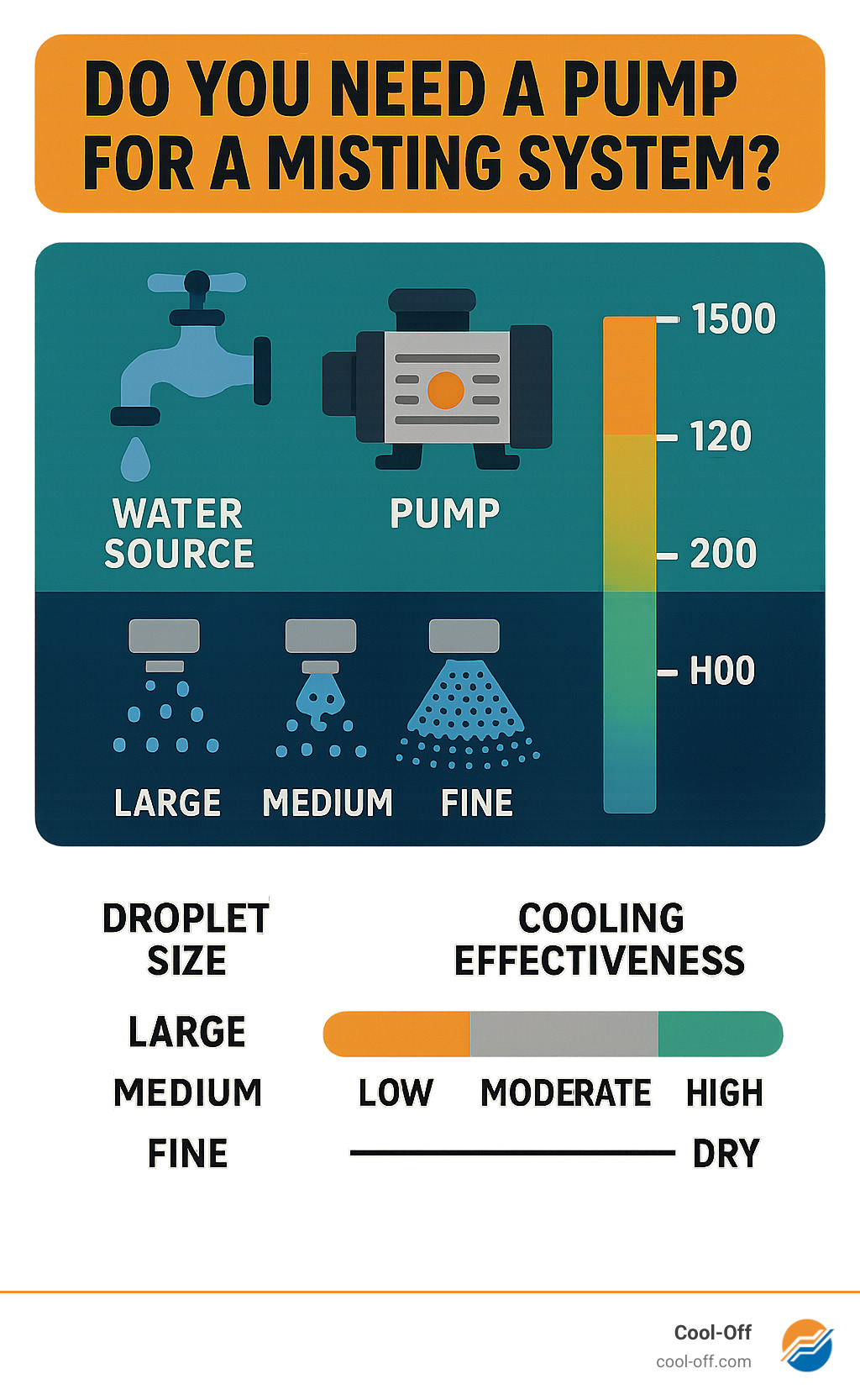 Seasonal Cooling for Outdoor Tanks: Ultimate Tips for Efficiency