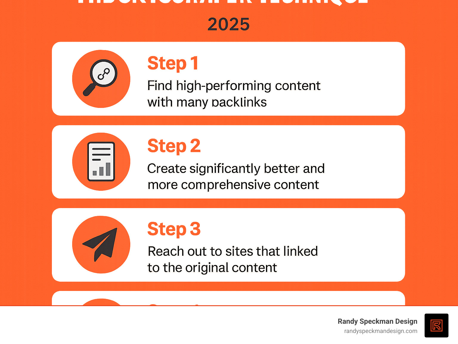 Detailed infographic showing the skyscraper technique: Step 1 - Find high-performing content with many backlinks, Step 2 - Create significantly better and more comprehensive content, Step 3 - Reach out to sites that linked to the original content, Step 4 - Promote your improved version - backlink building infographic 