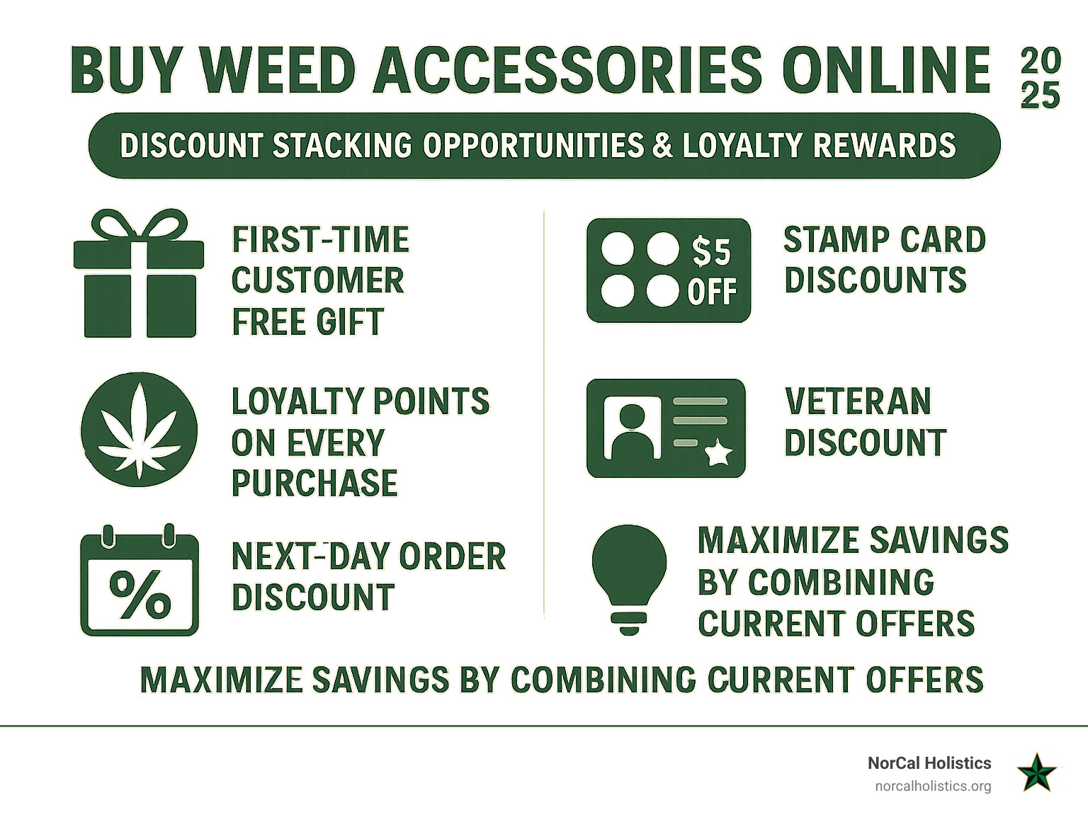 Infographic showing various discount stacking opportunities and loyalty rewards program benefits - buy weed accessories online infographic 