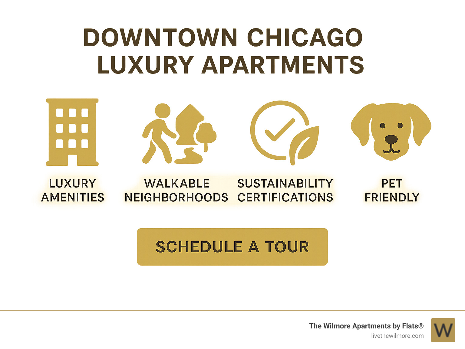 Infographic summarizing key takeaways: luxury amenities, walkable neighborhoods, sustainability certifications, pet friendliness, and a call to schedule a tour for Downtown Chicago luxury apartments - Downtown Chicago luxury apartments infographic 