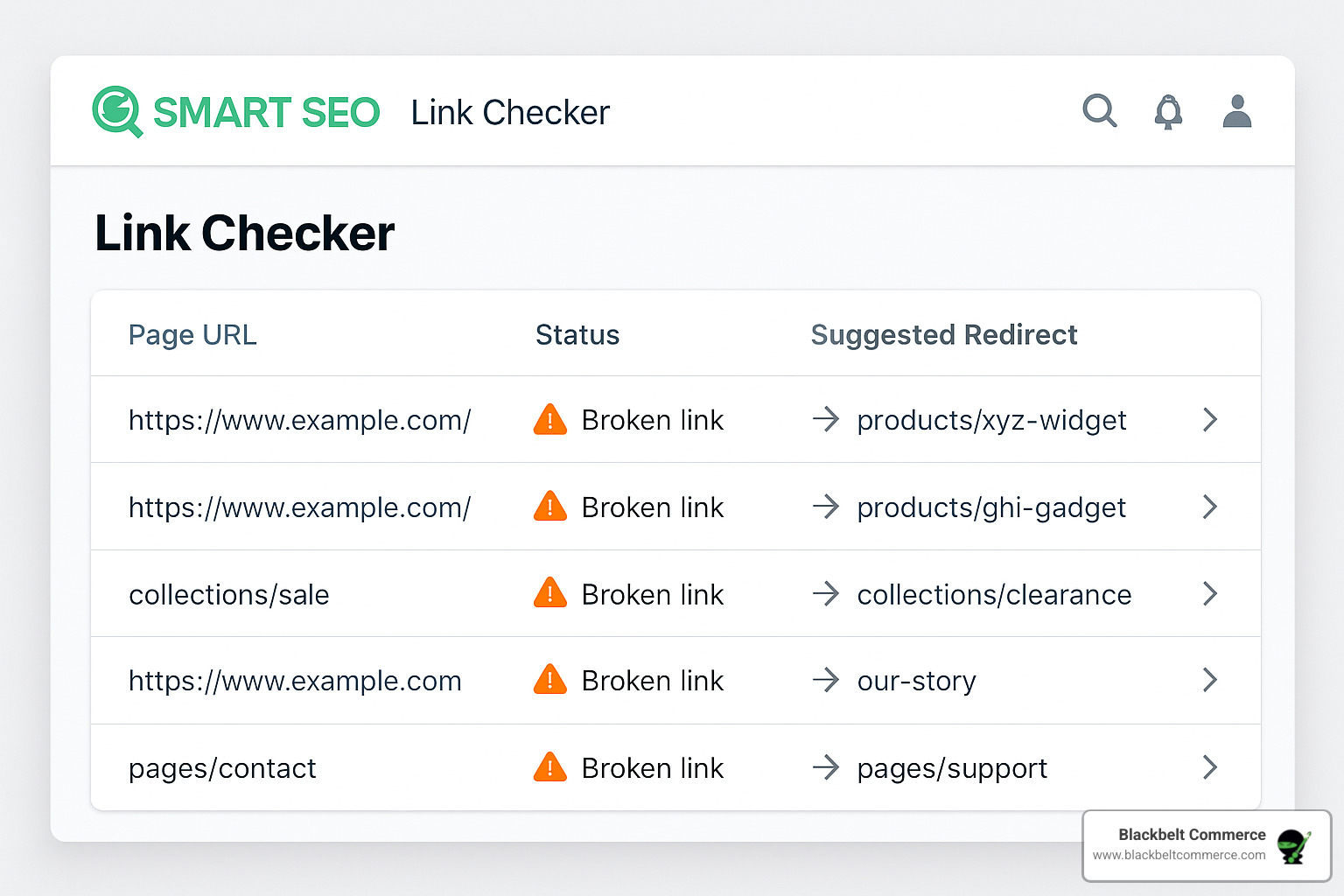 Smart SEO link checker interface showing broken links and redirect suggestions - shopify app seo